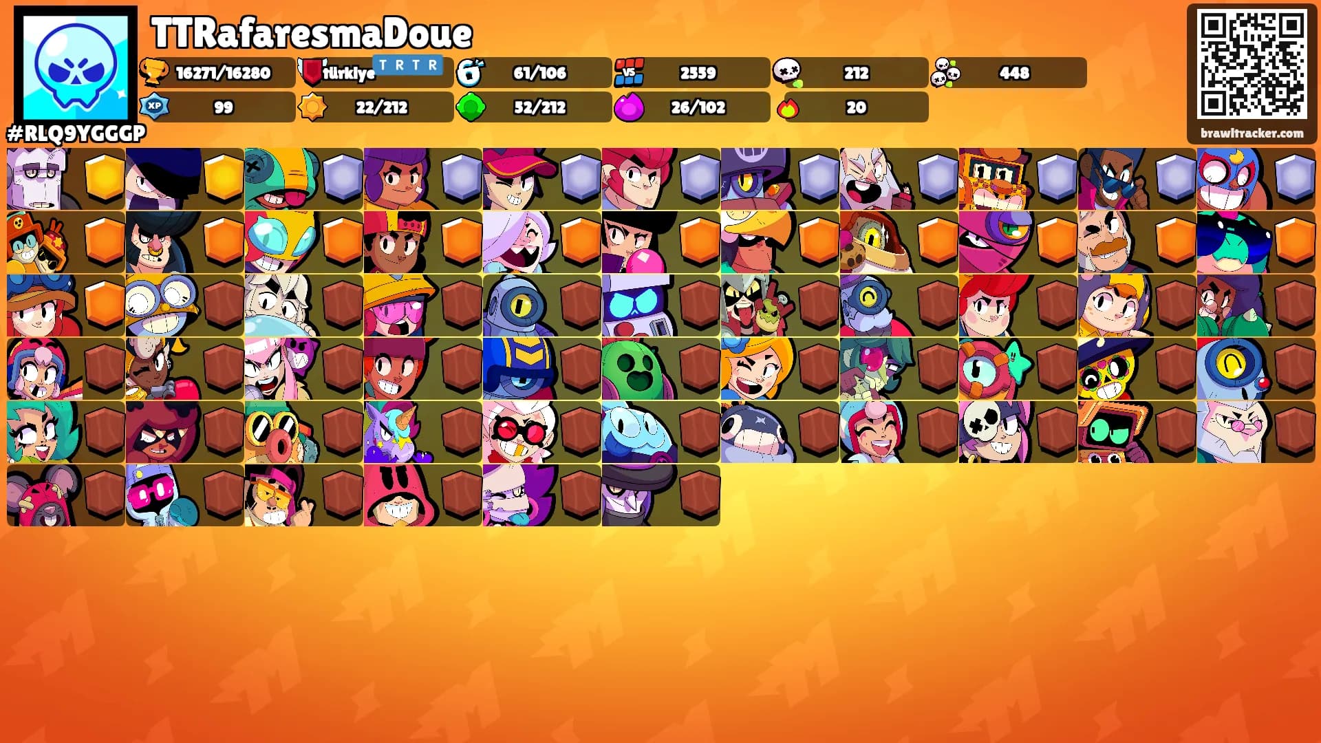 TTRafaresmaDoue's Ranks