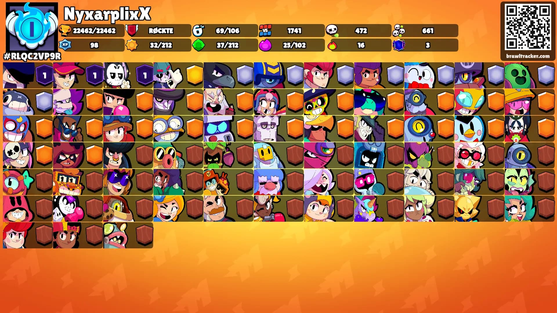 NyxarplixX's Ranks