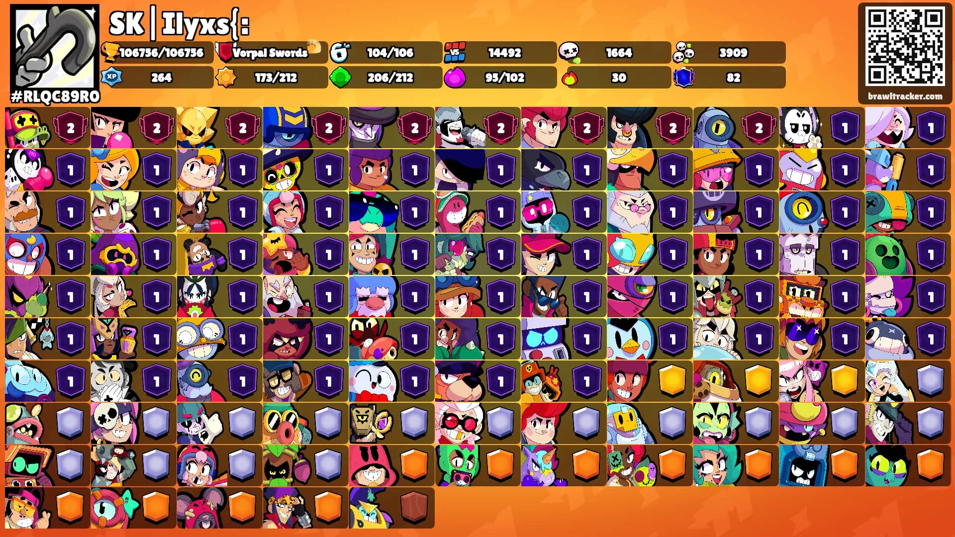 SK|Ilyxs{:'s Ranks