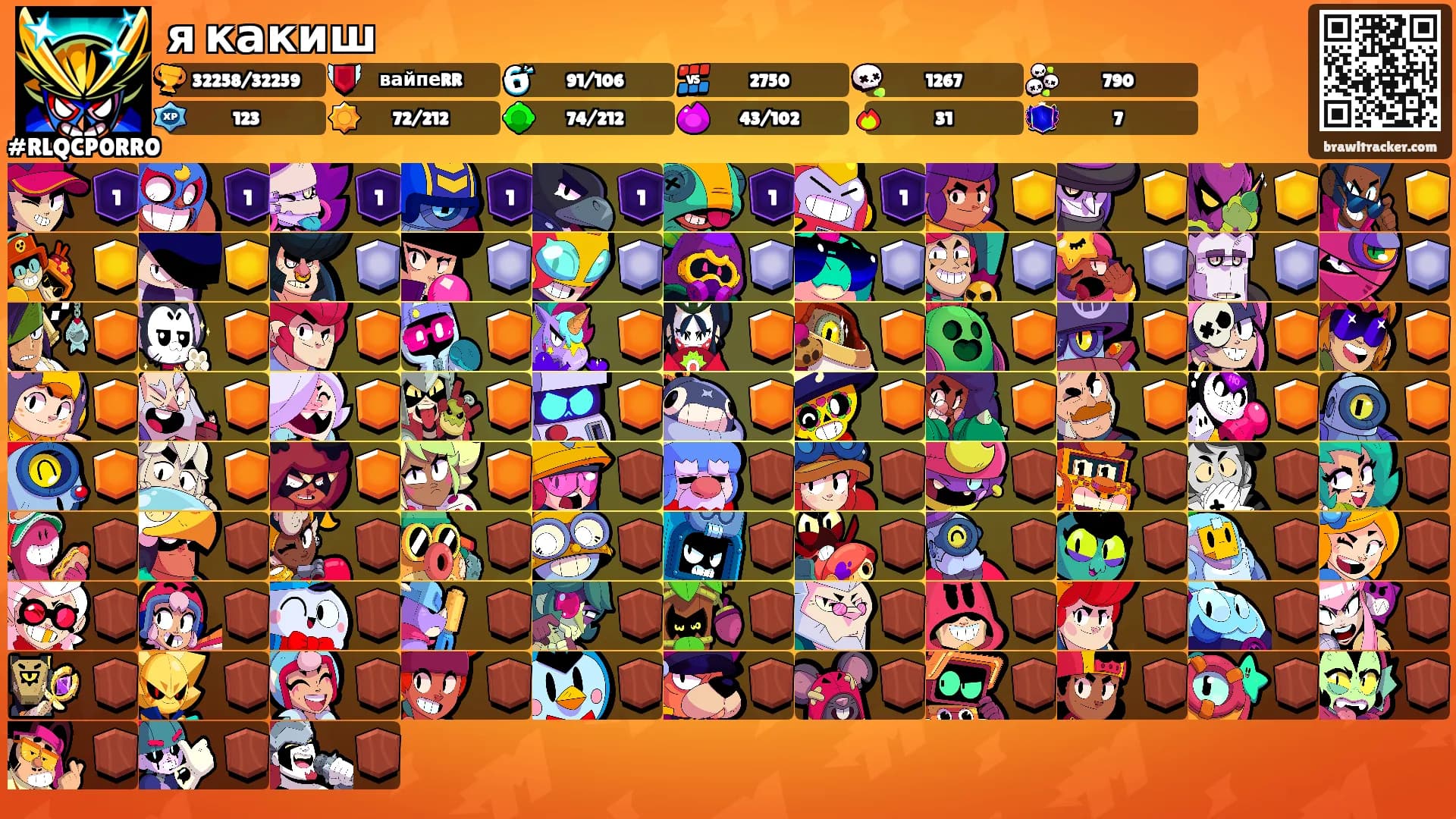 я какиш's Ranks