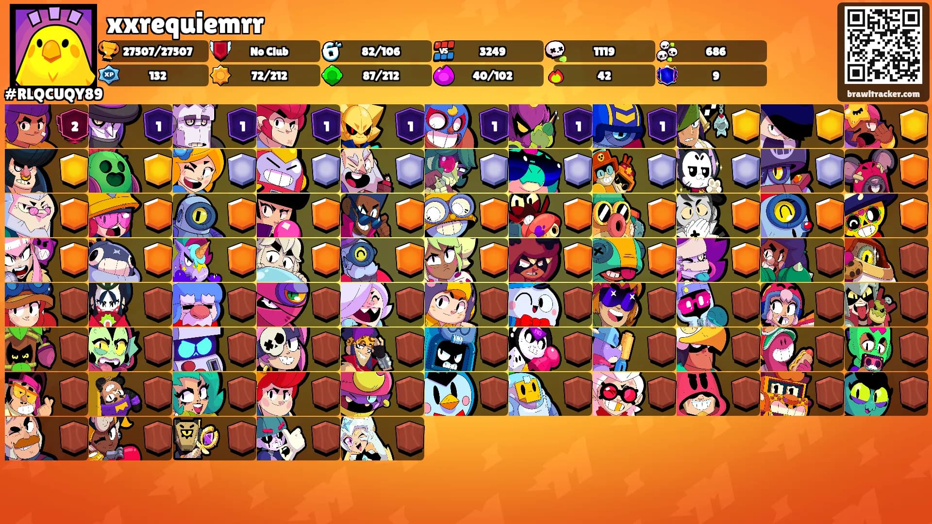 xxrequiemrr's Ranks