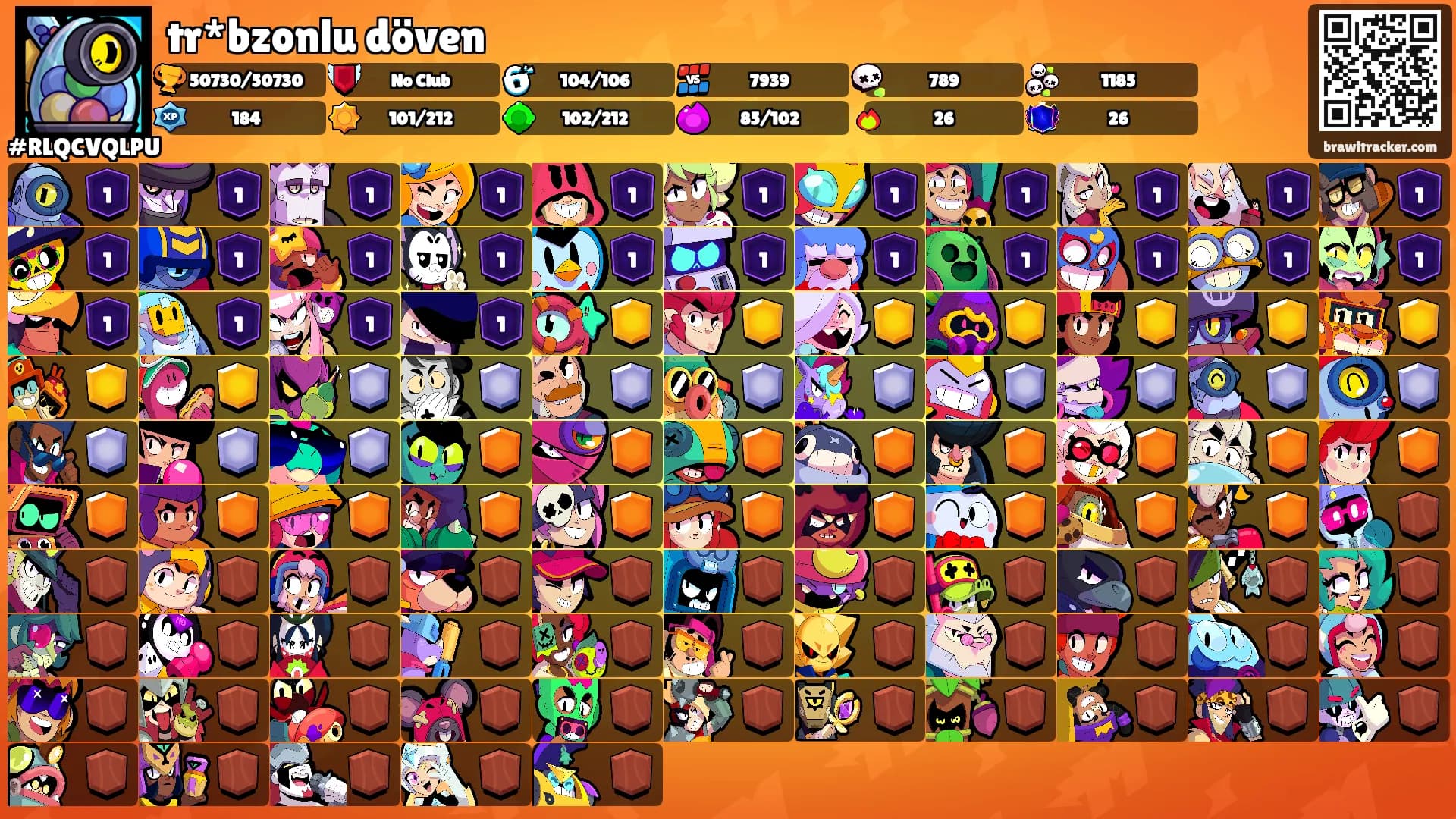 tr*bzonlu döven's Ranks