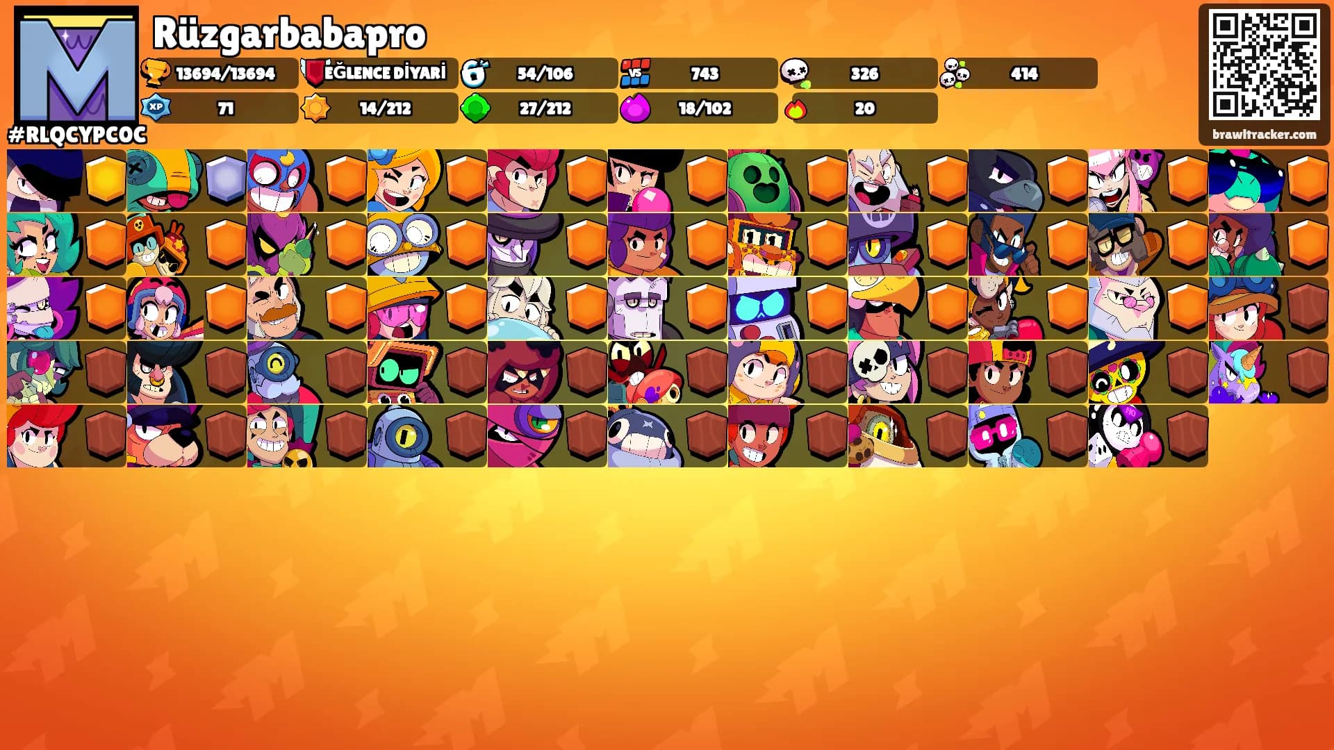 Rüzgarbabapro's Ranks