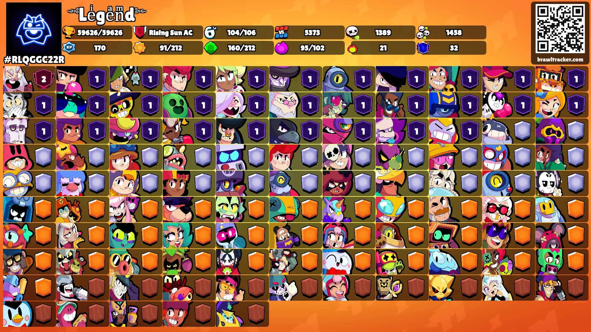 ༺Leͥgeͣnͫd༻'s Ranks