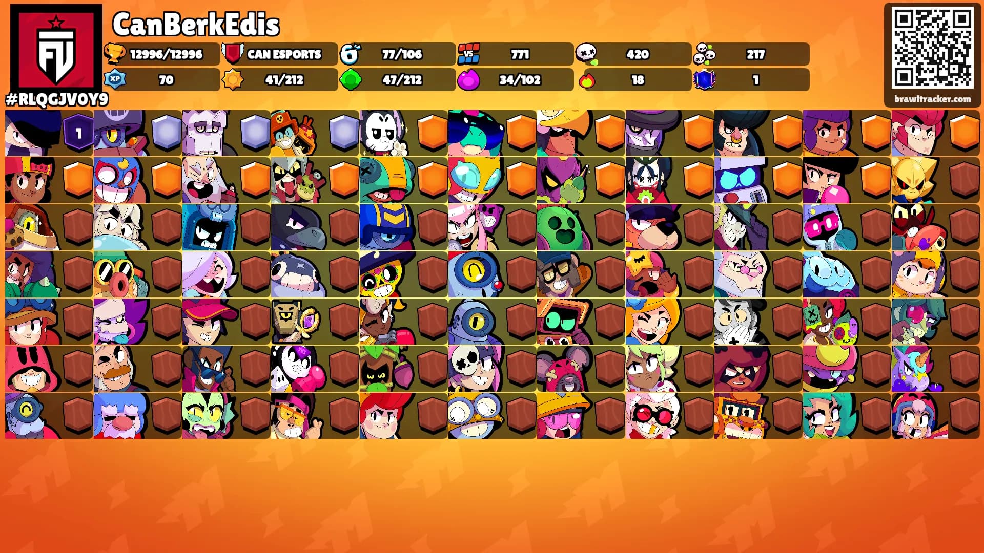 CanBerkEdis's Ranks