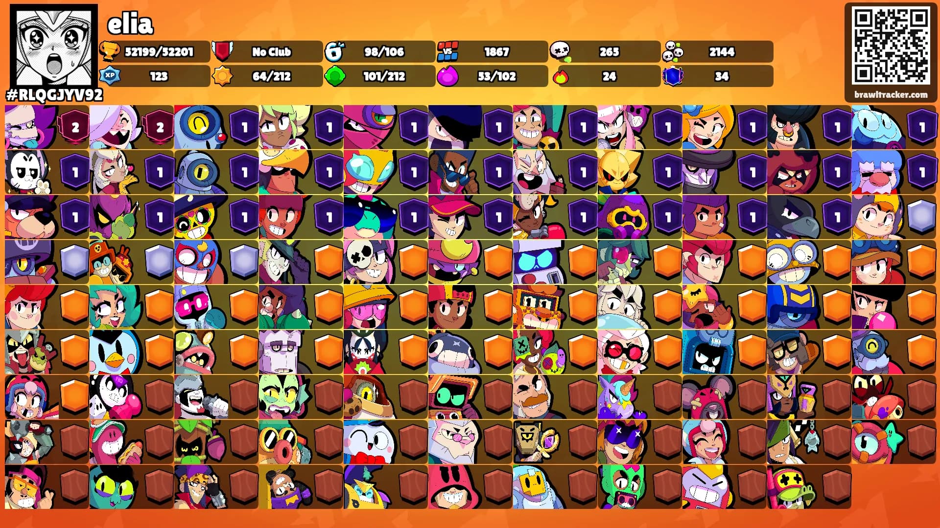 elia's Ranks