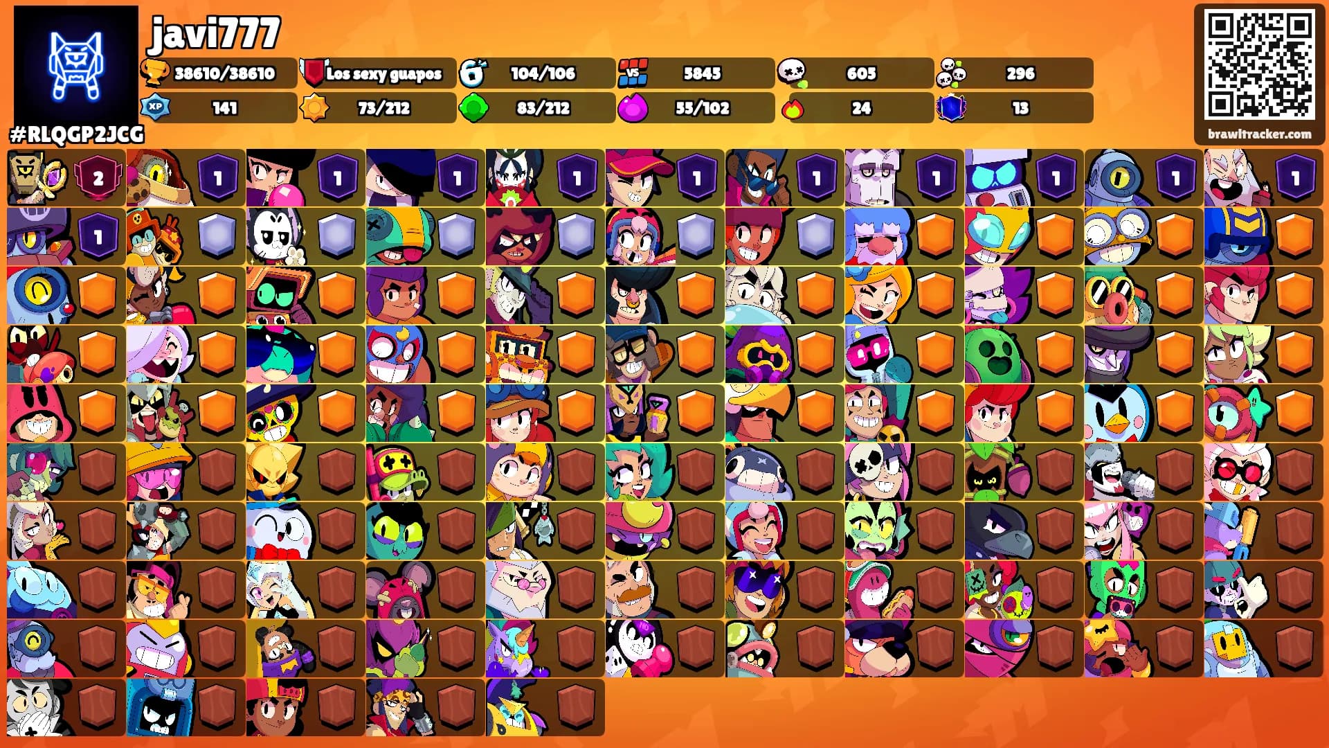 javi777's Ranks