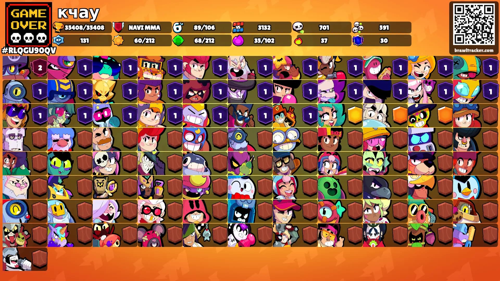 кчау's Ranks