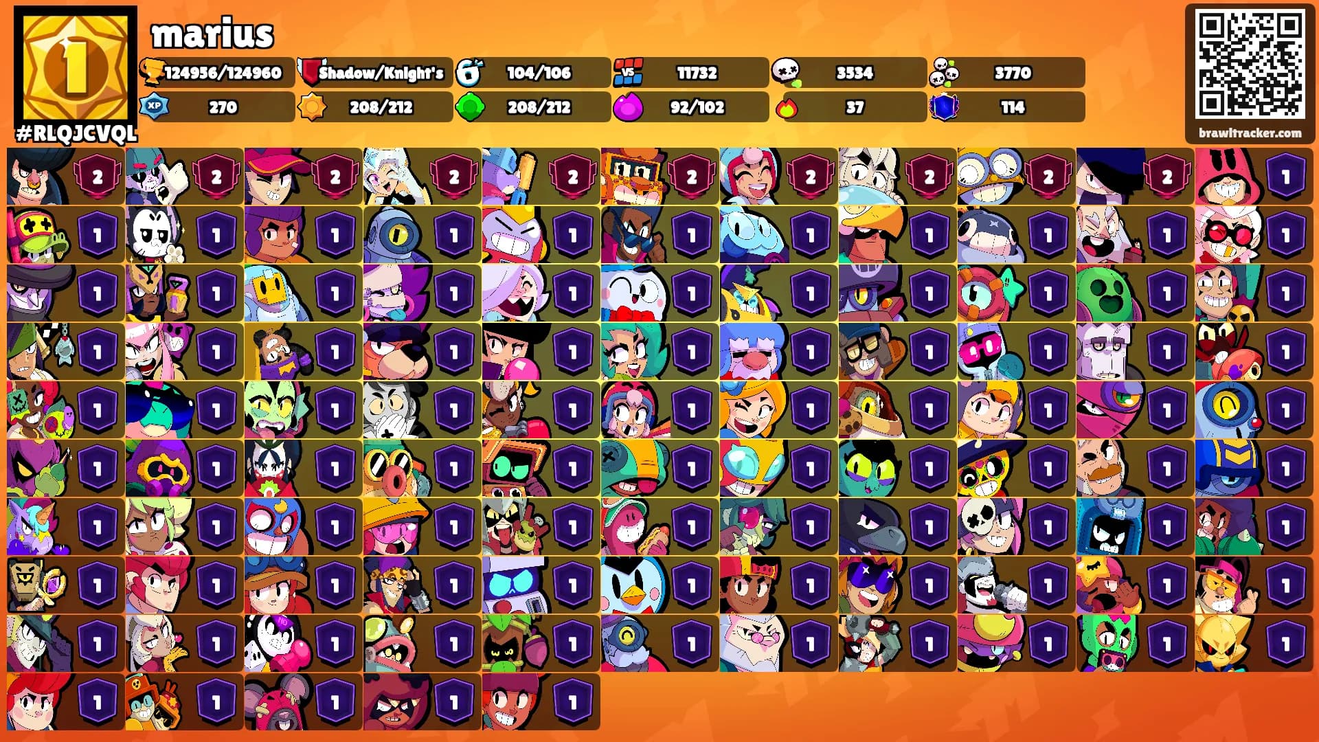 marius's Ranks