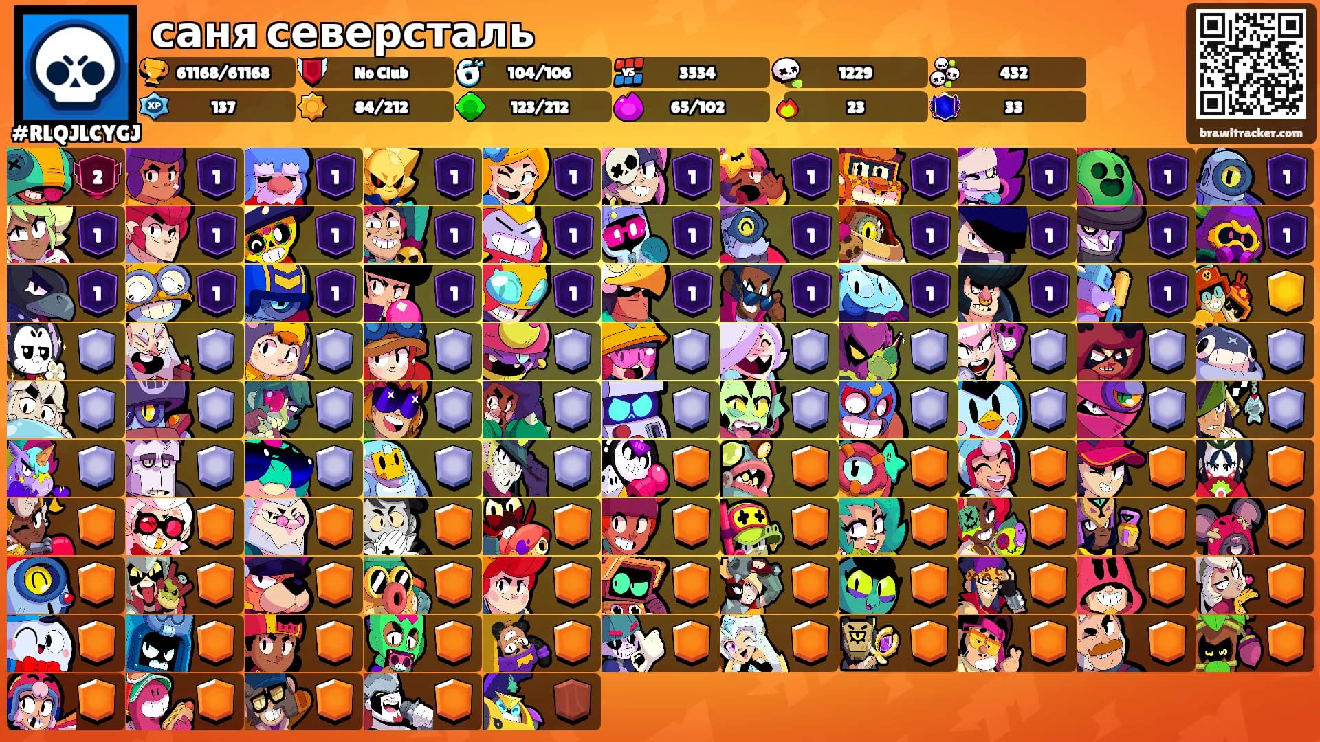 саня северсталь's Ranks