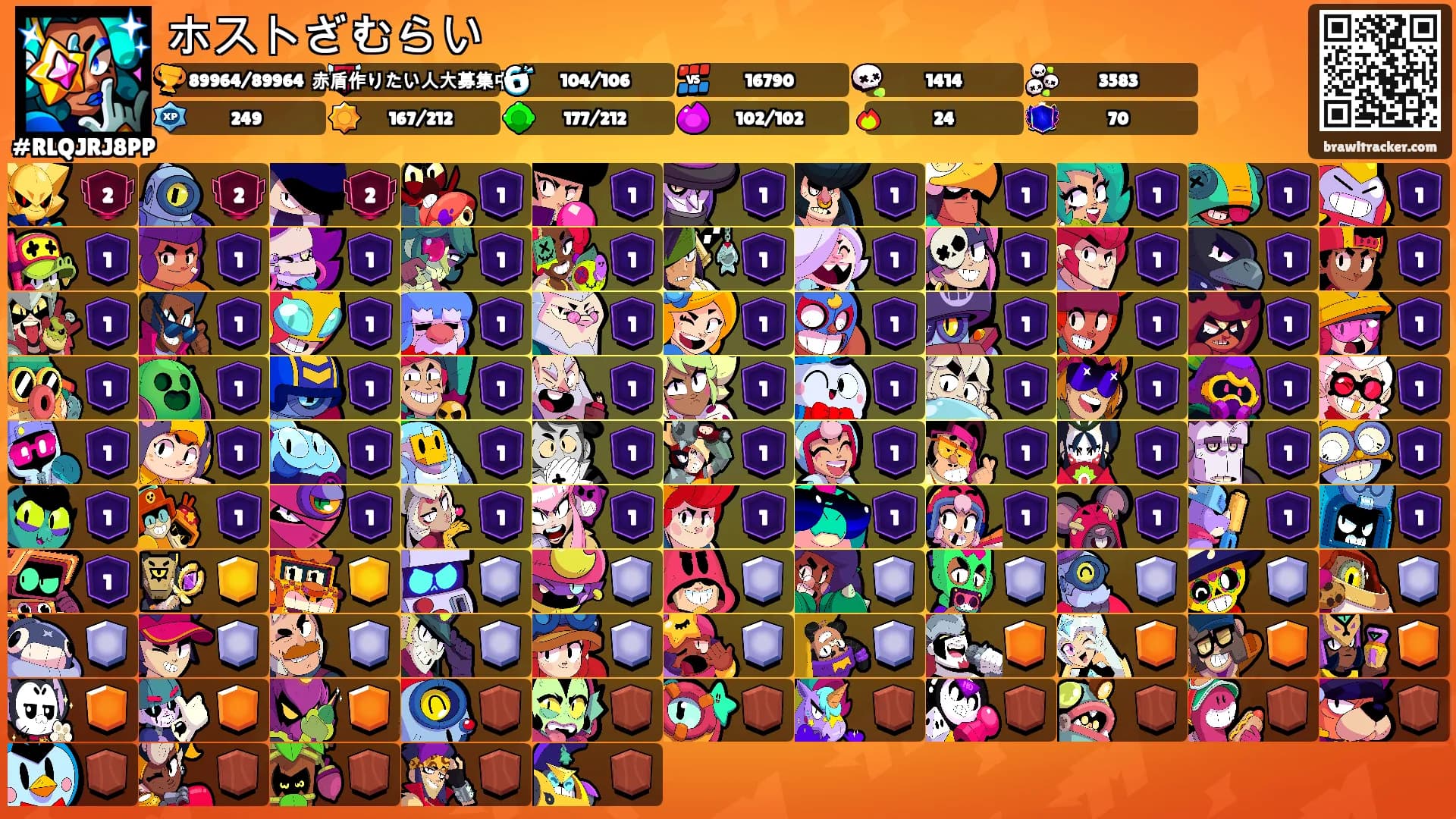 ホストざむらい's Ranks