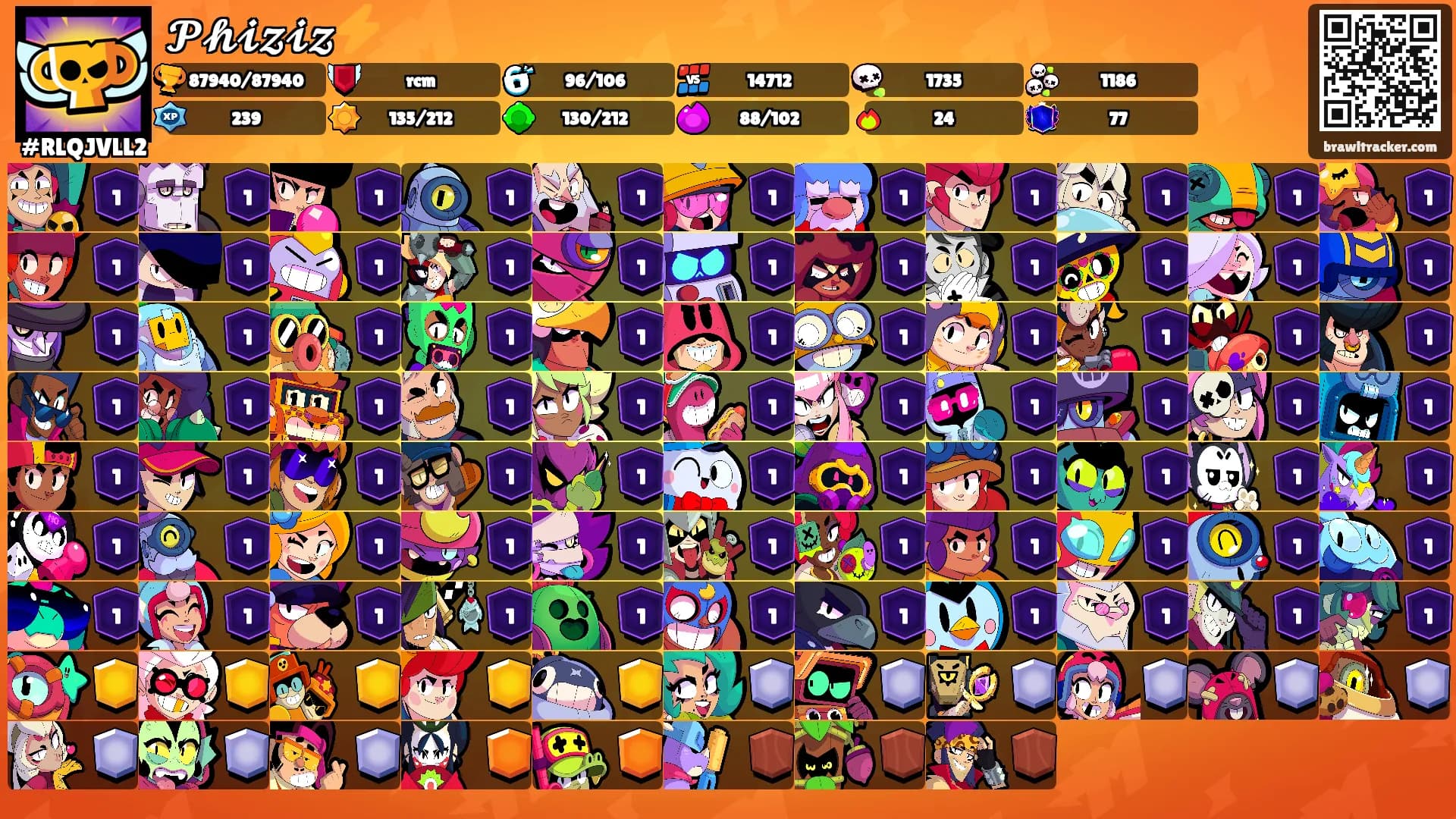 𝓟𝓱𝓲𝔃𝓲𝔃⚡️'s Ranks