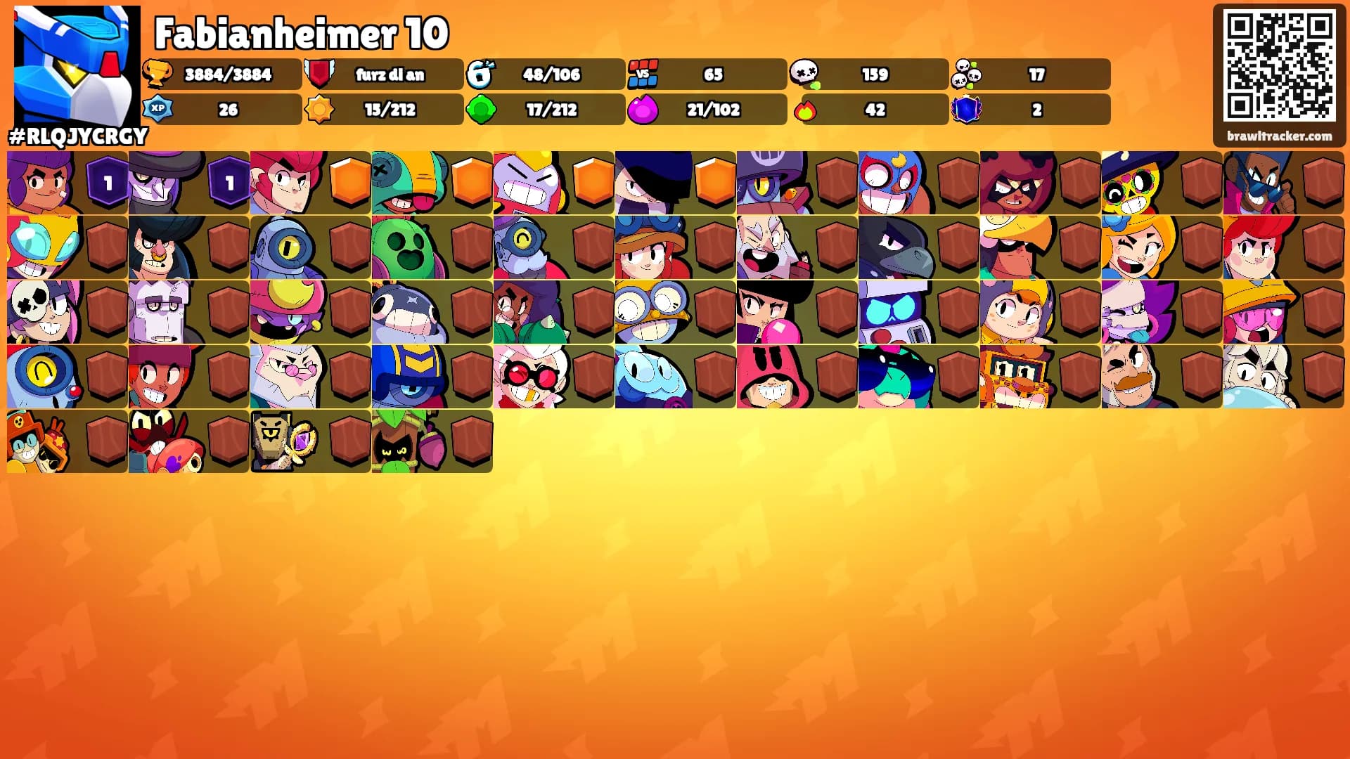 Fabianheimer 10's Ranks