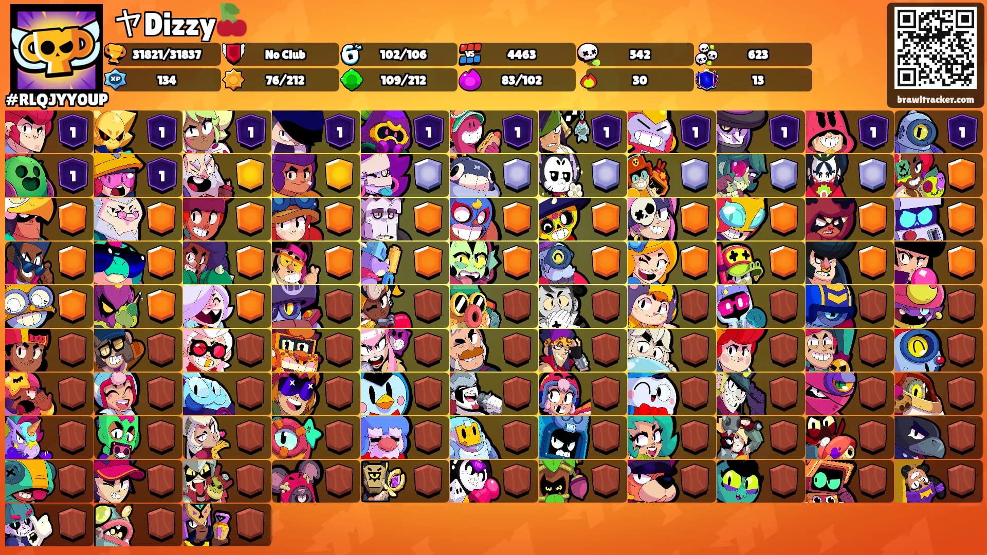 ヤDizzy🍒's Ranks