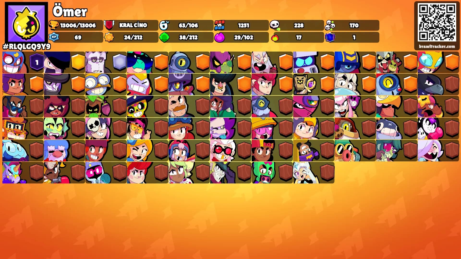 Ömer's Ranks