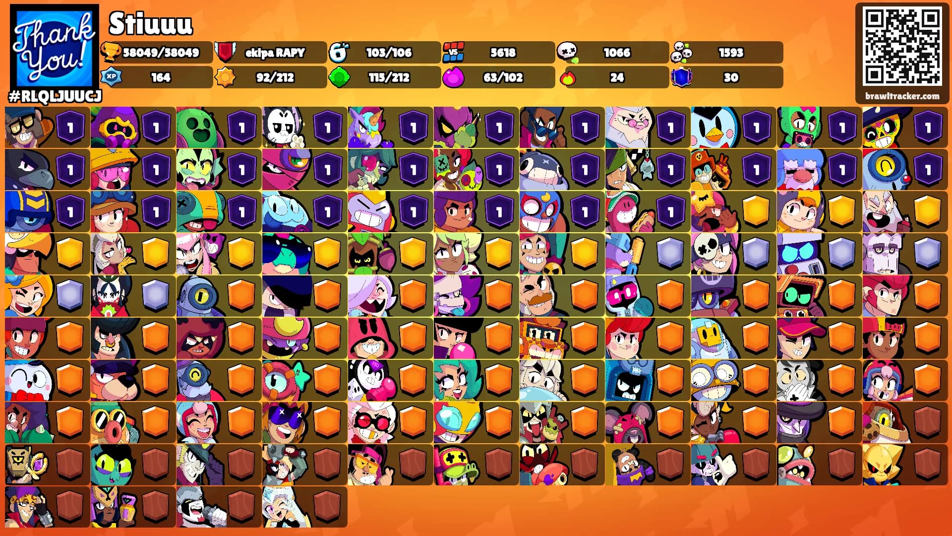 Stiuuu's Ranks