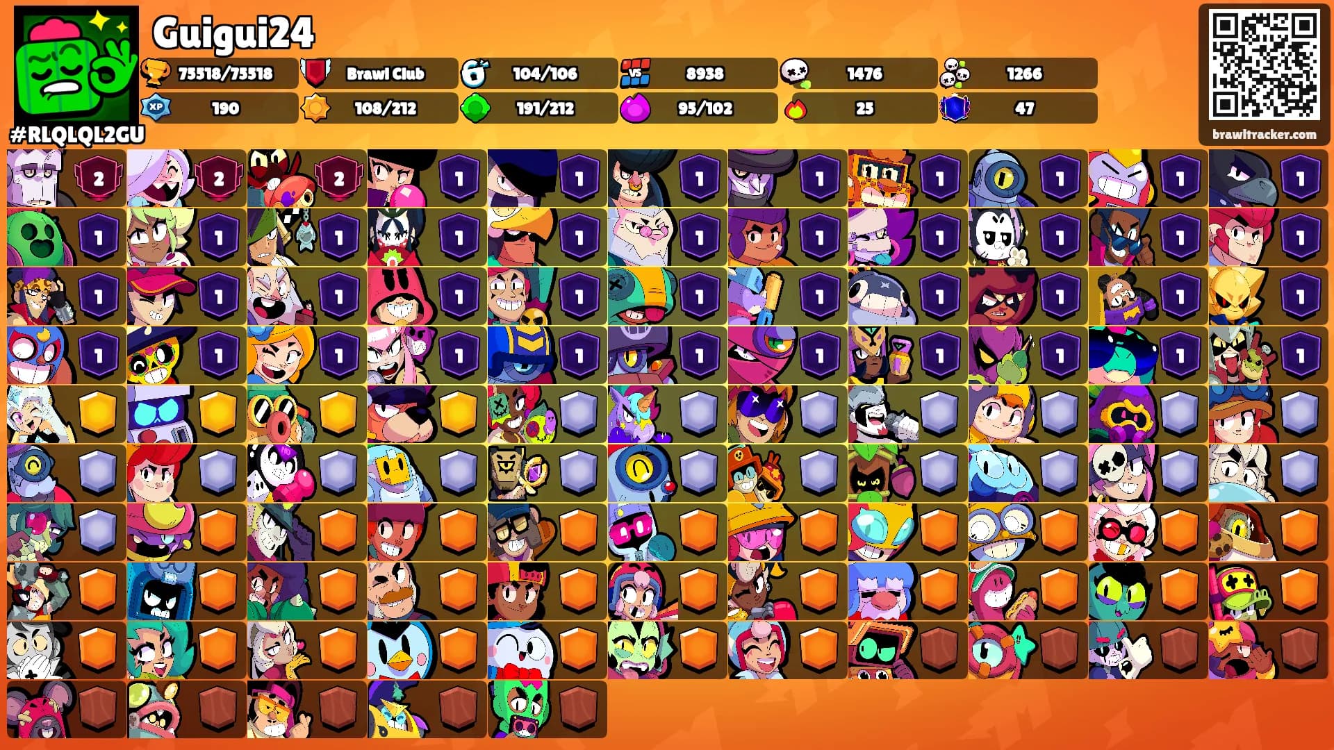 Guigui24's Ranks