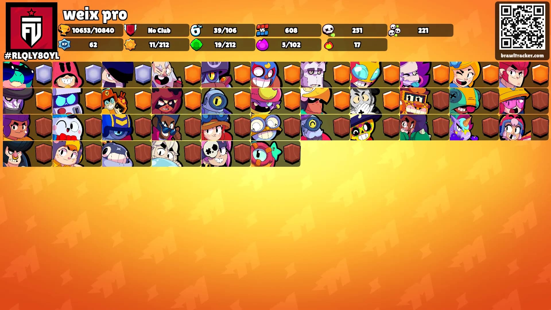 weix pro's Ranks