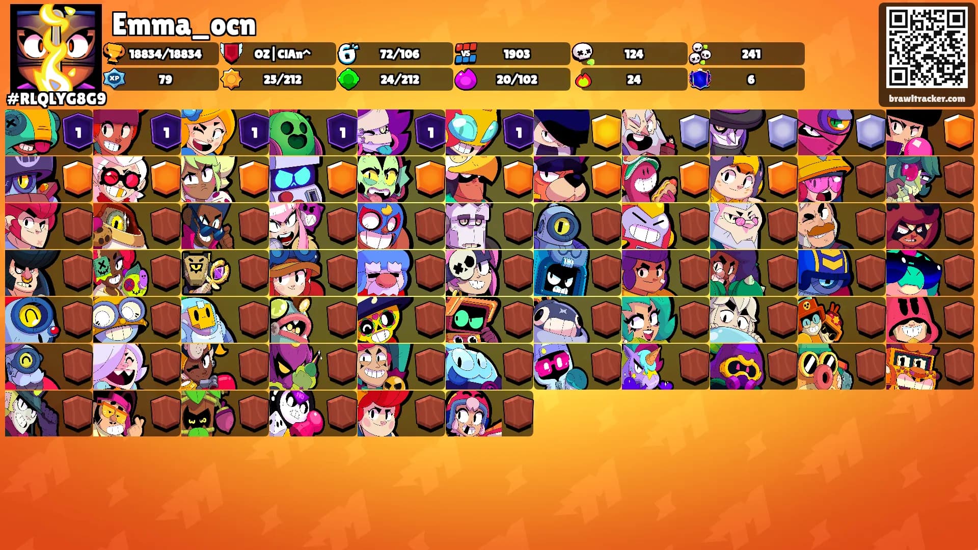 Emma_ocn's Ranks