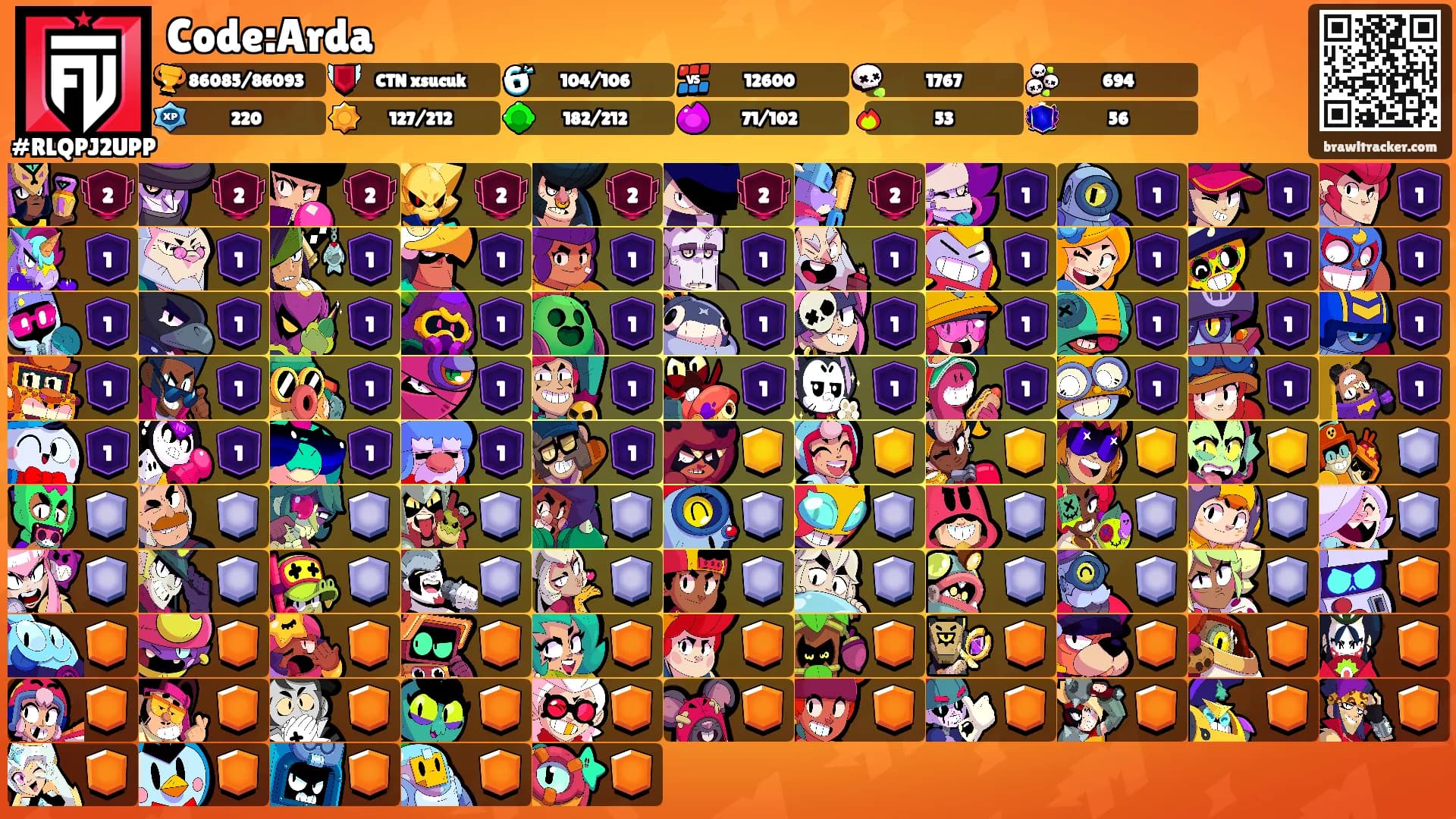 Code:Arda's Ranks