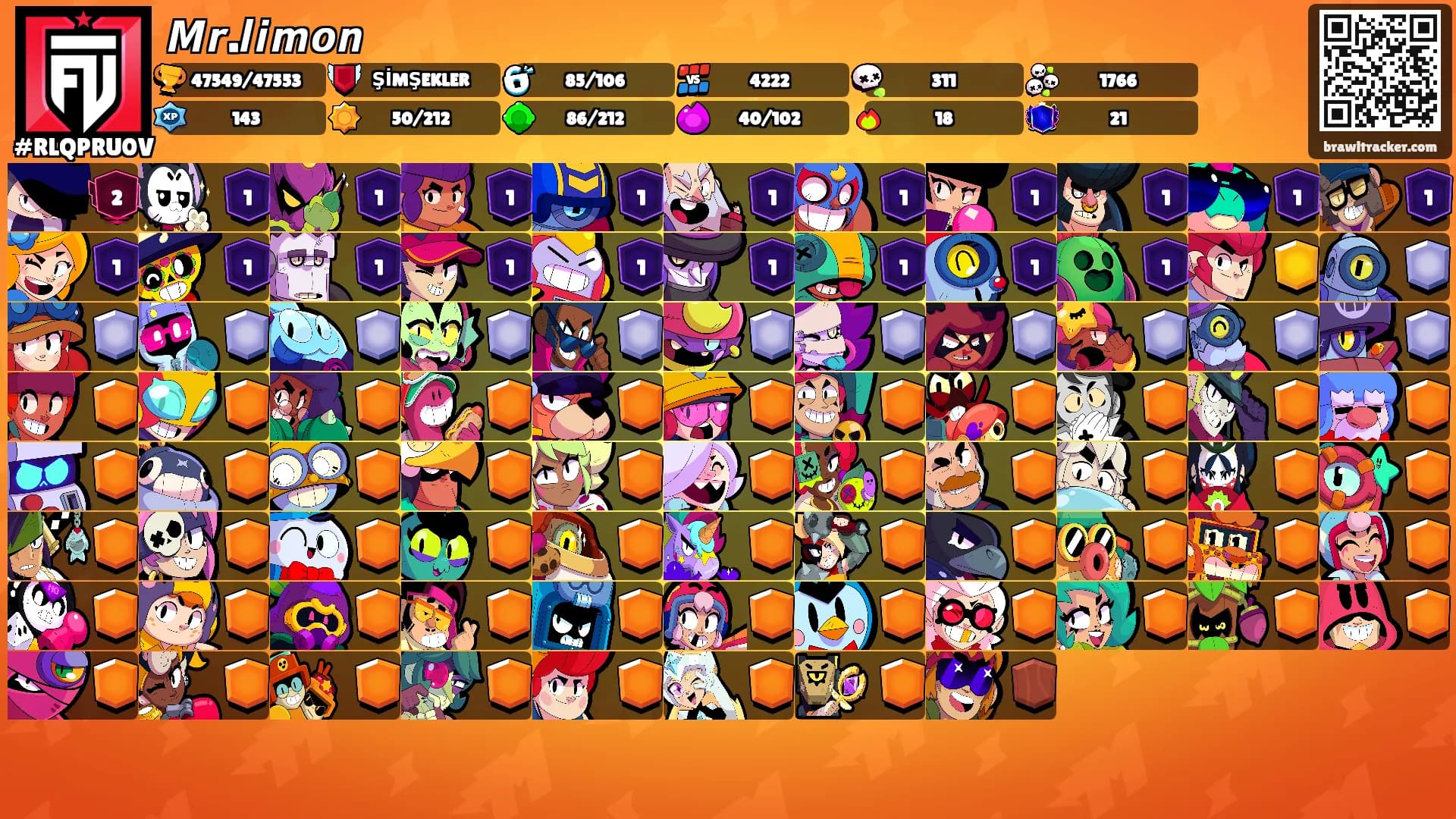 𝙈𝙧.𝙡𝙞𝙢𝙤𝙣's Ranks