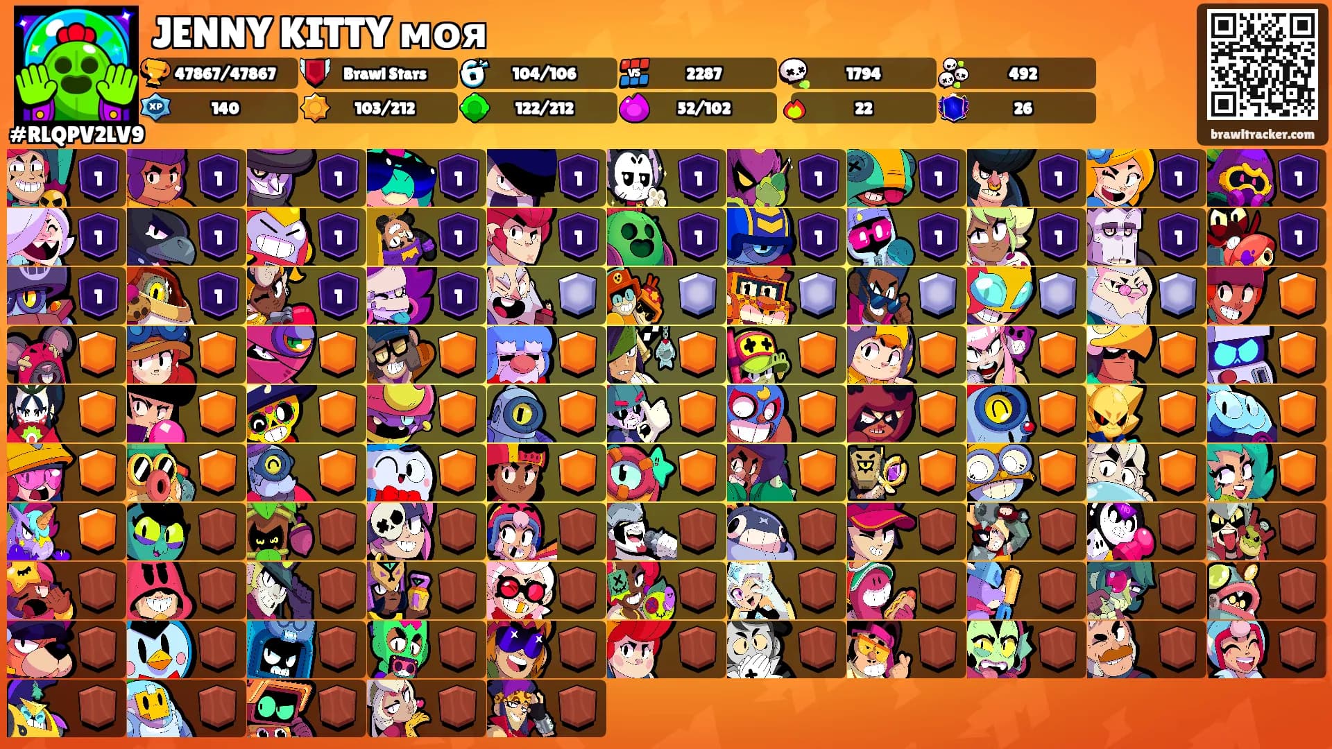 JENNY KITTY моя's Ranks