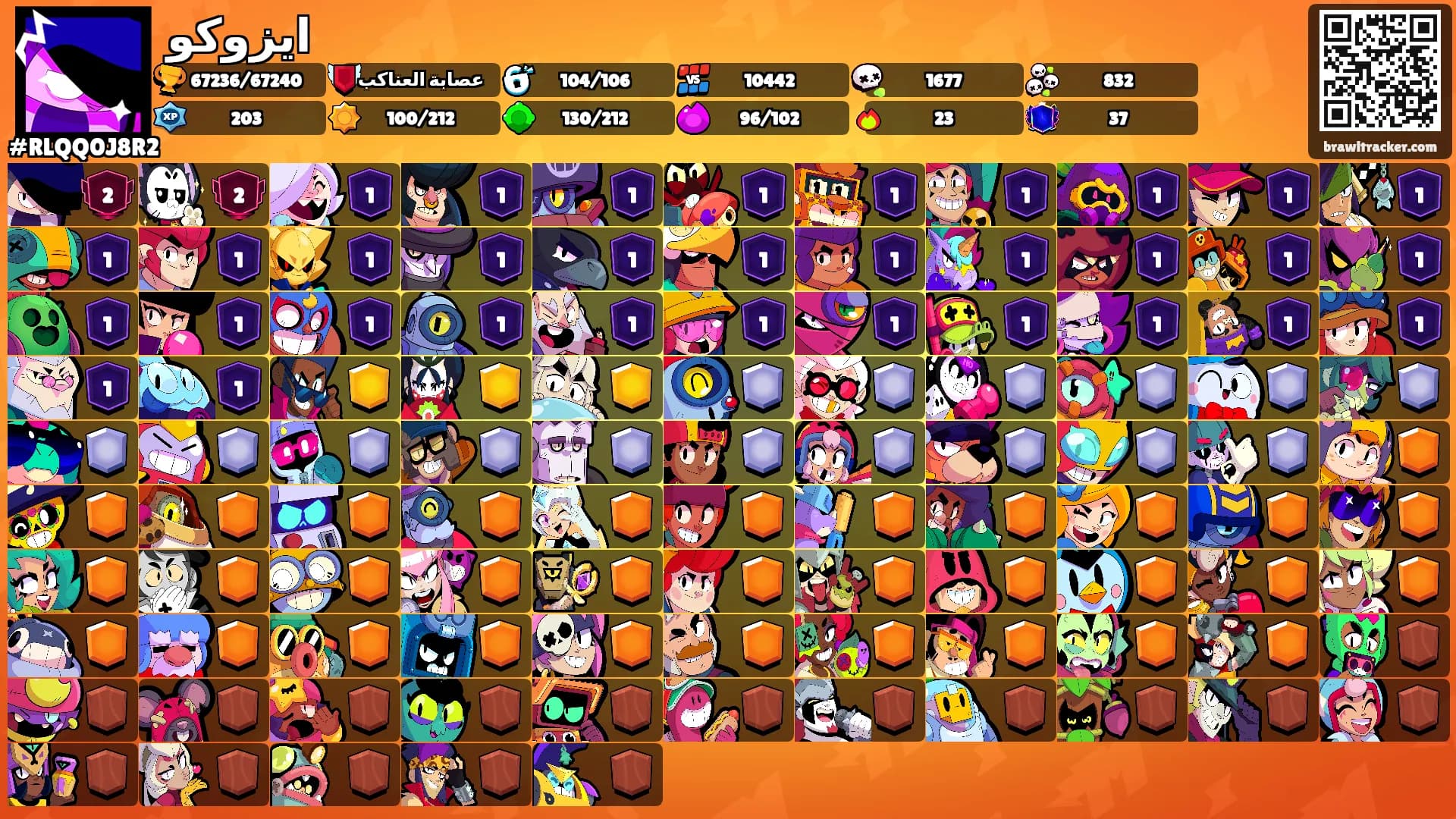 ايزوكو's Ranks