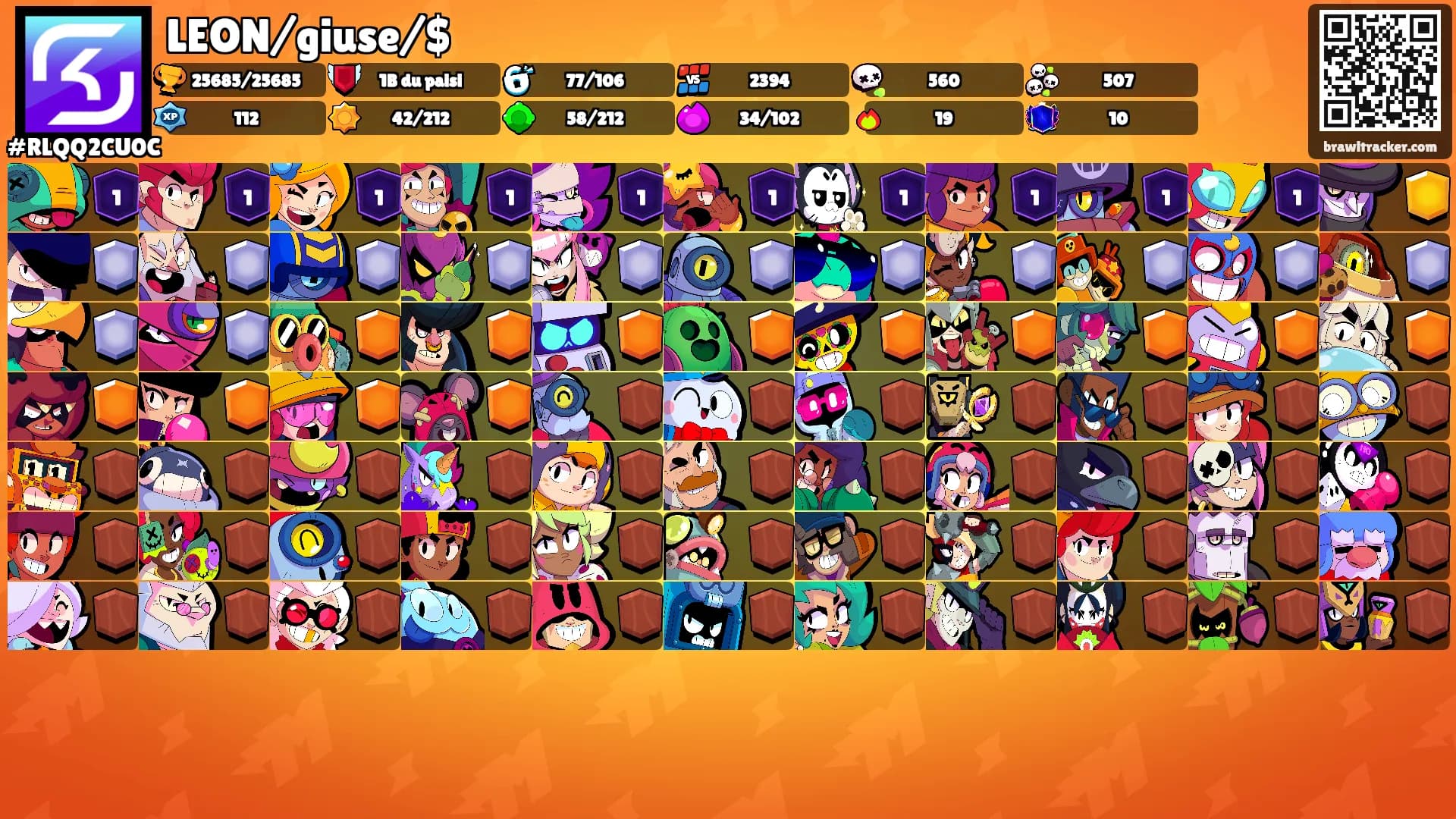 LEON/giuse/$'s Ranks