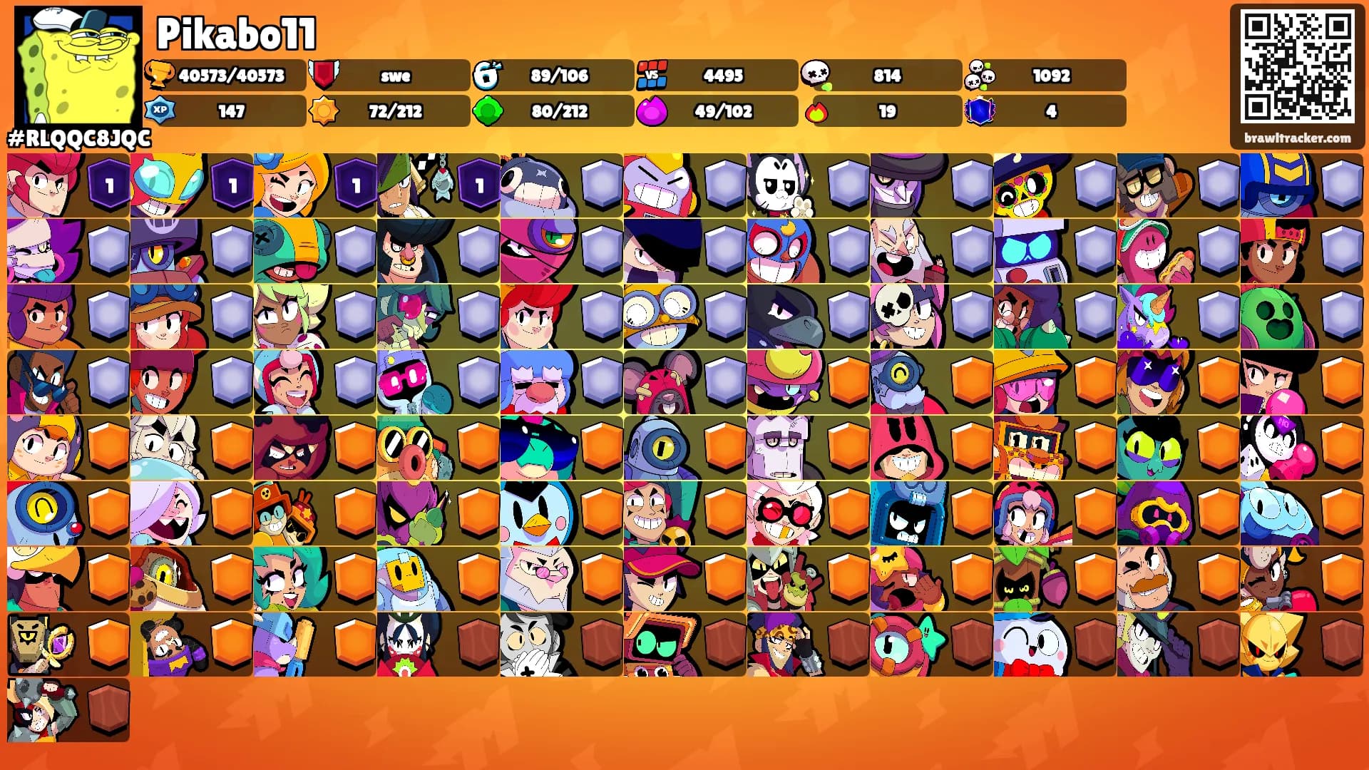 Pikabo11's Ranks