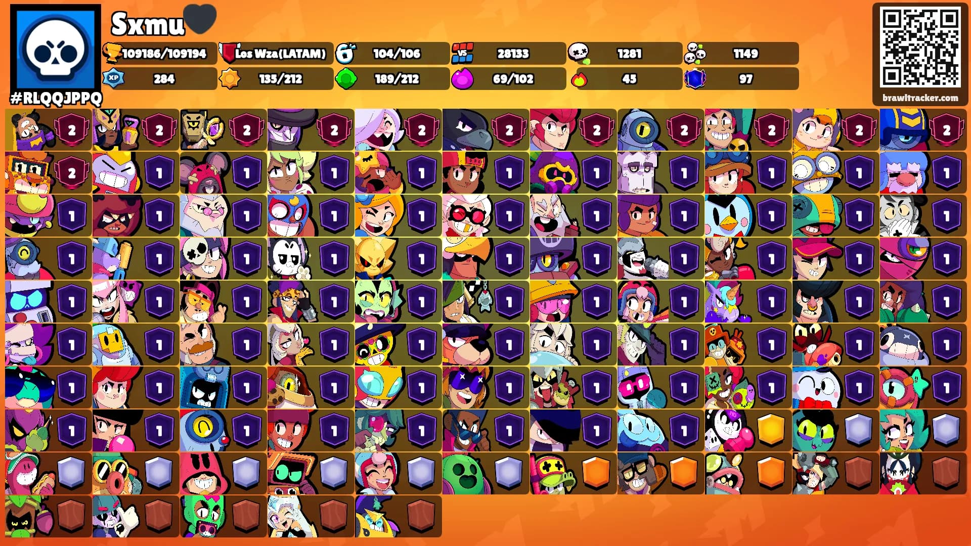 Sxmu🖤's Ranks