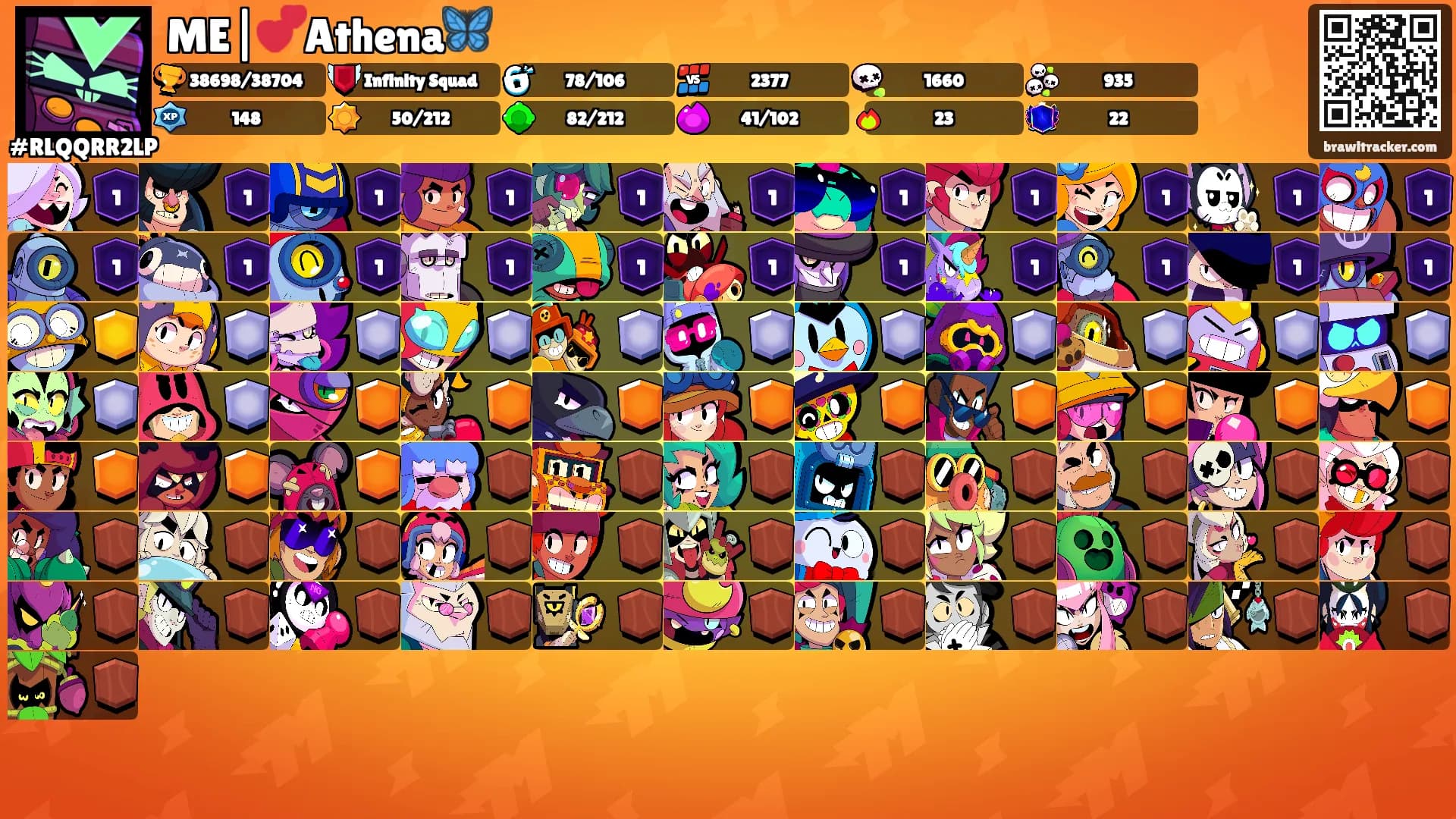 ME|💕Athena🦋's Ranks