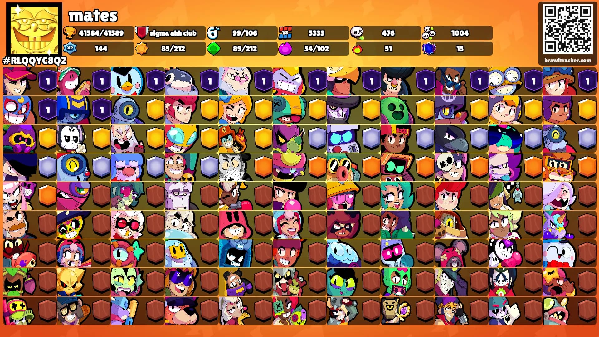 mates's Ranks
