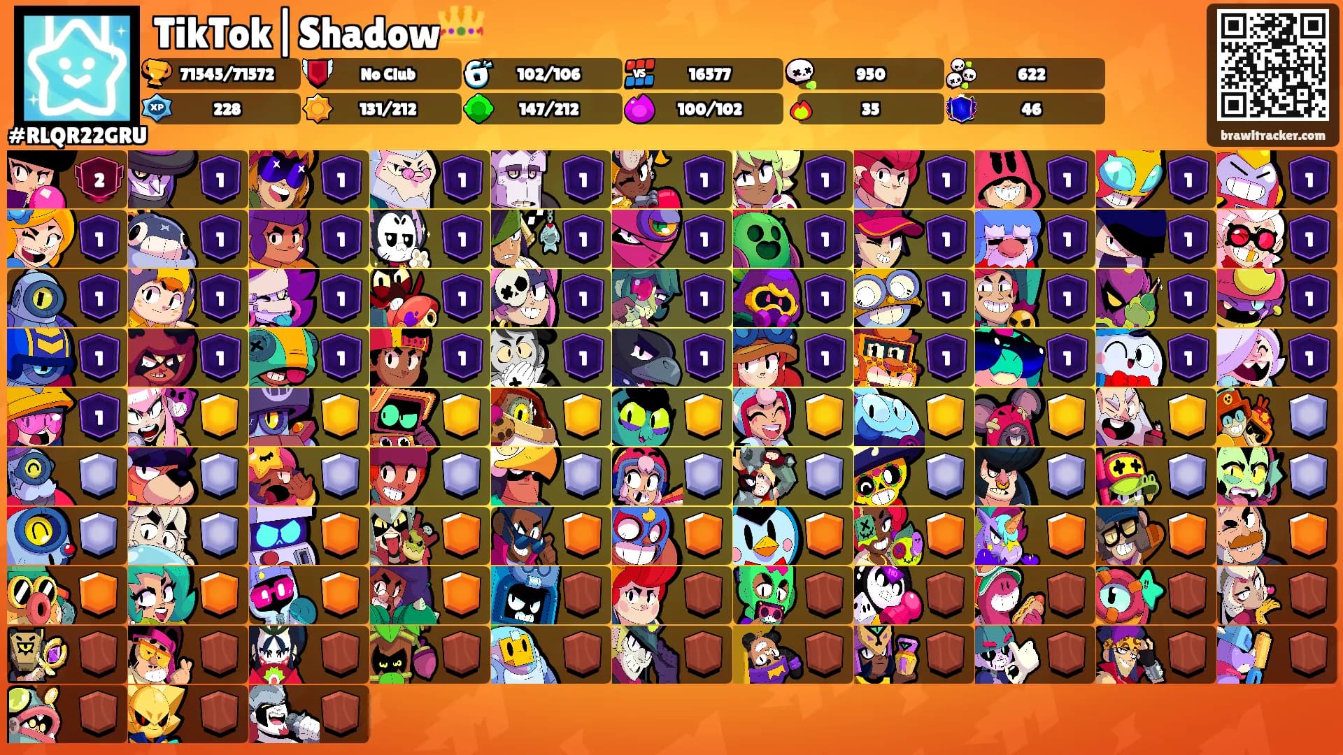 TikTok|Shadow👑's Ranks