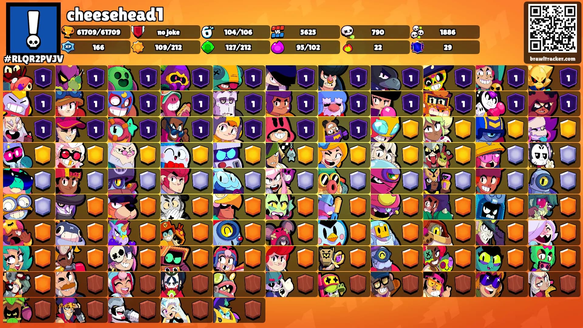 cheesehead1's Ranks