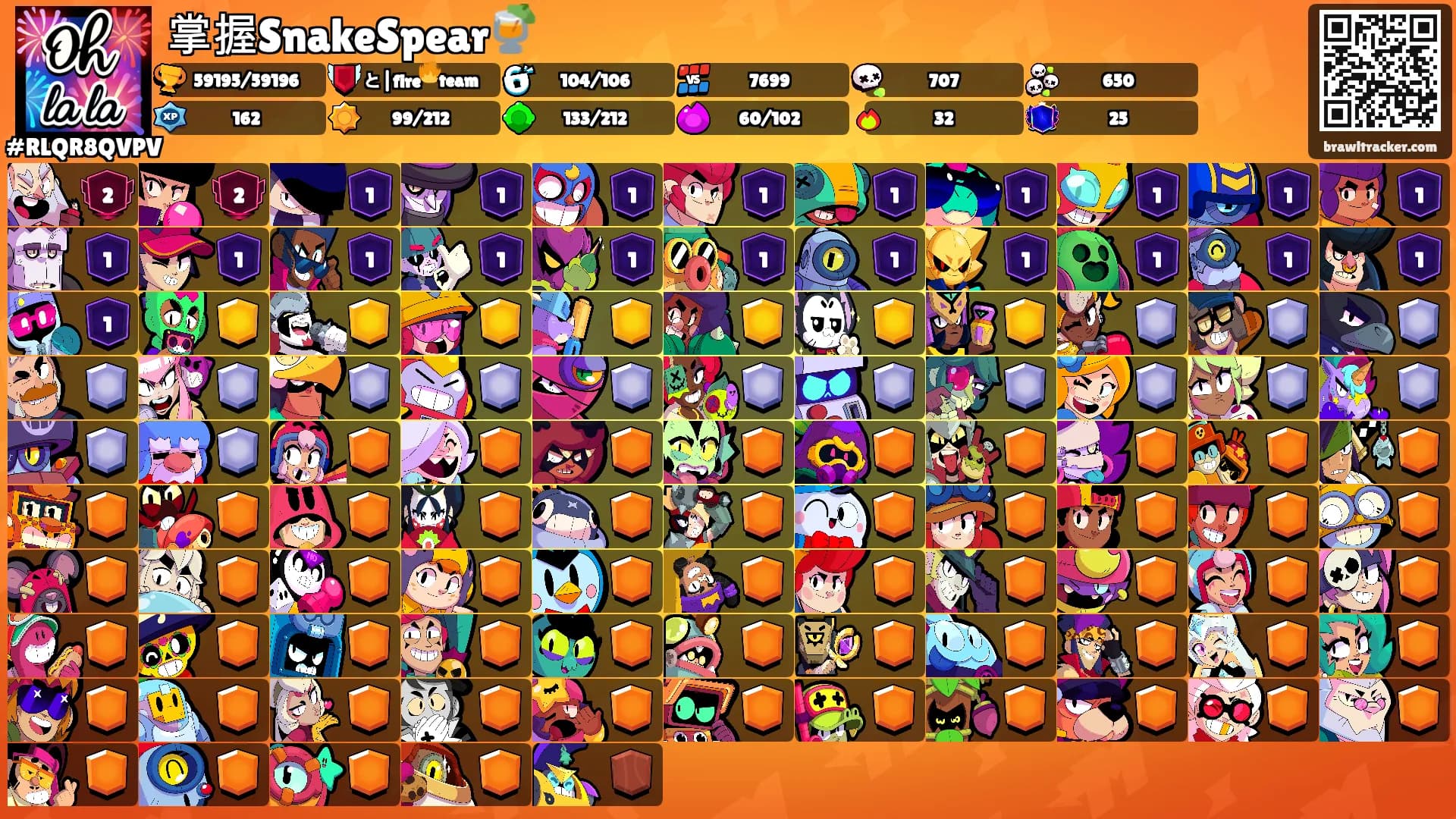 掌握SnakeSpear🍹's Ranks
