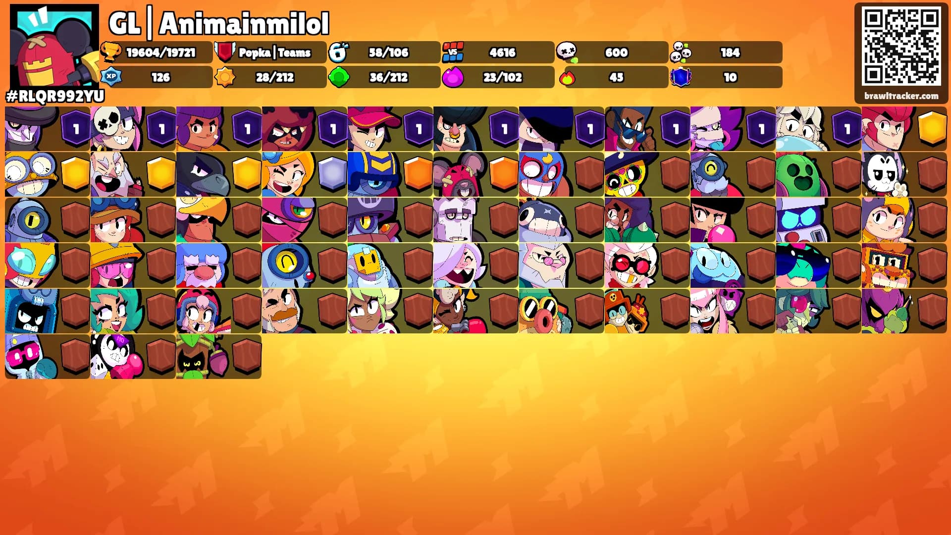 GL|Animainmilol's Ranks
