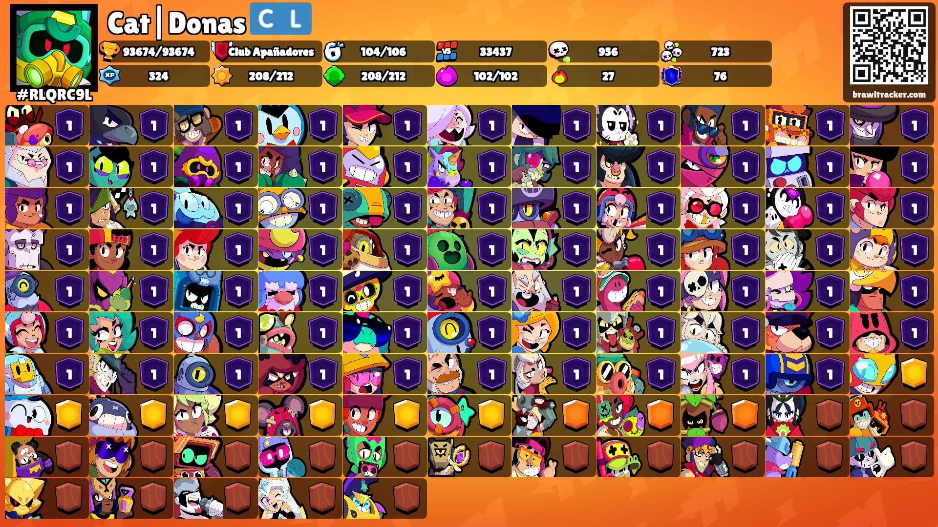Cat|Donas 🇨🇱's Ranks