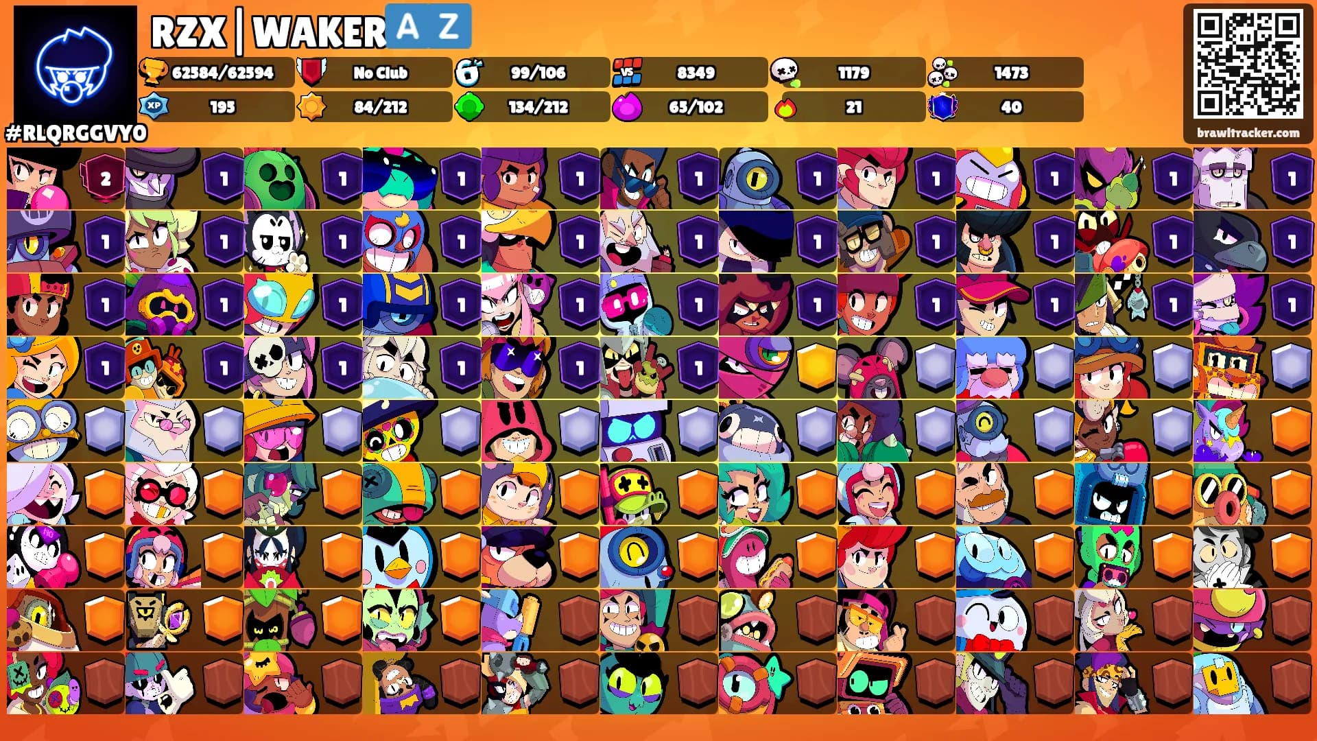 RZX|WAKER🇦🇿's Ranks