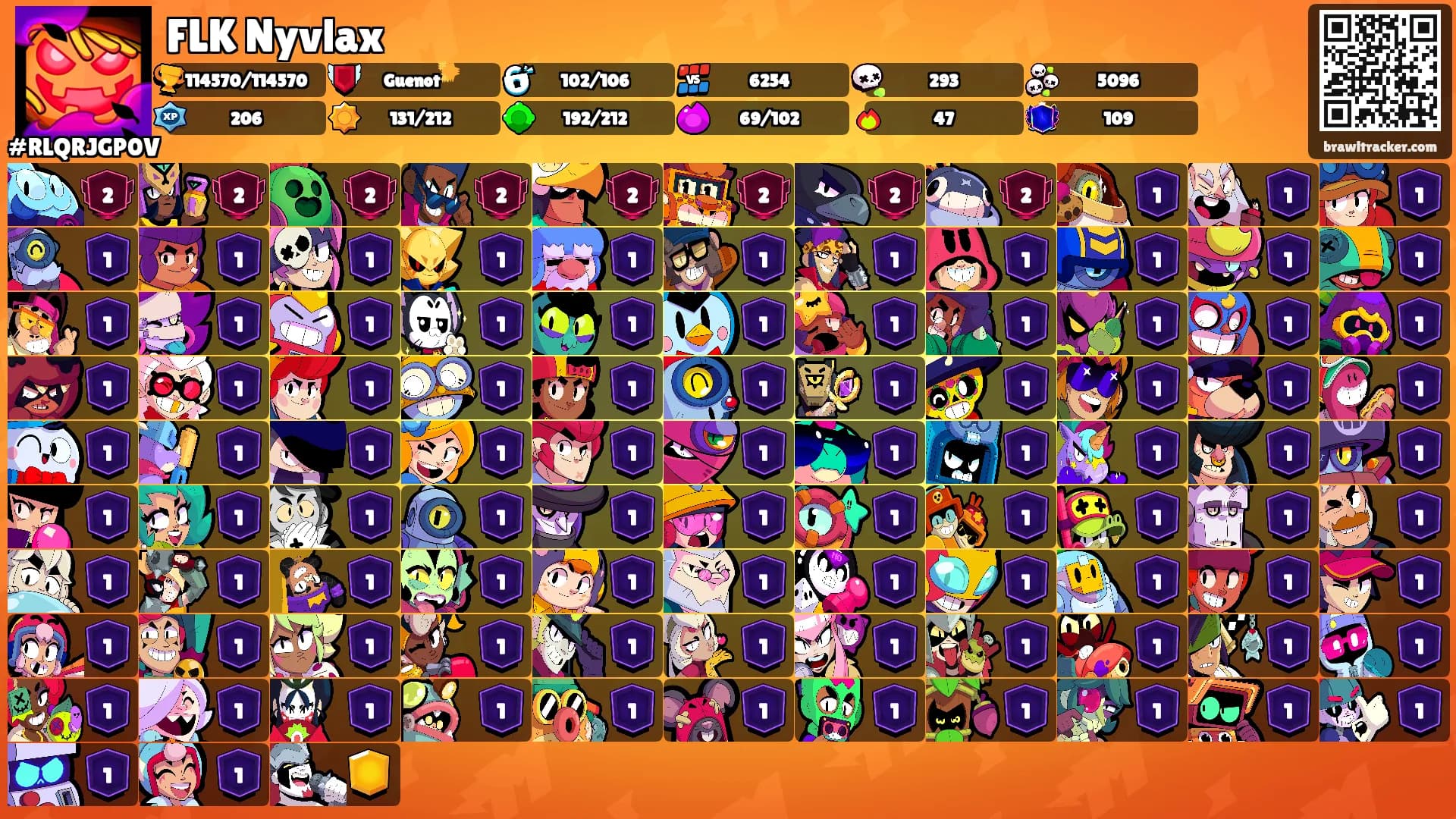 FLK Nyvlax's Ranks