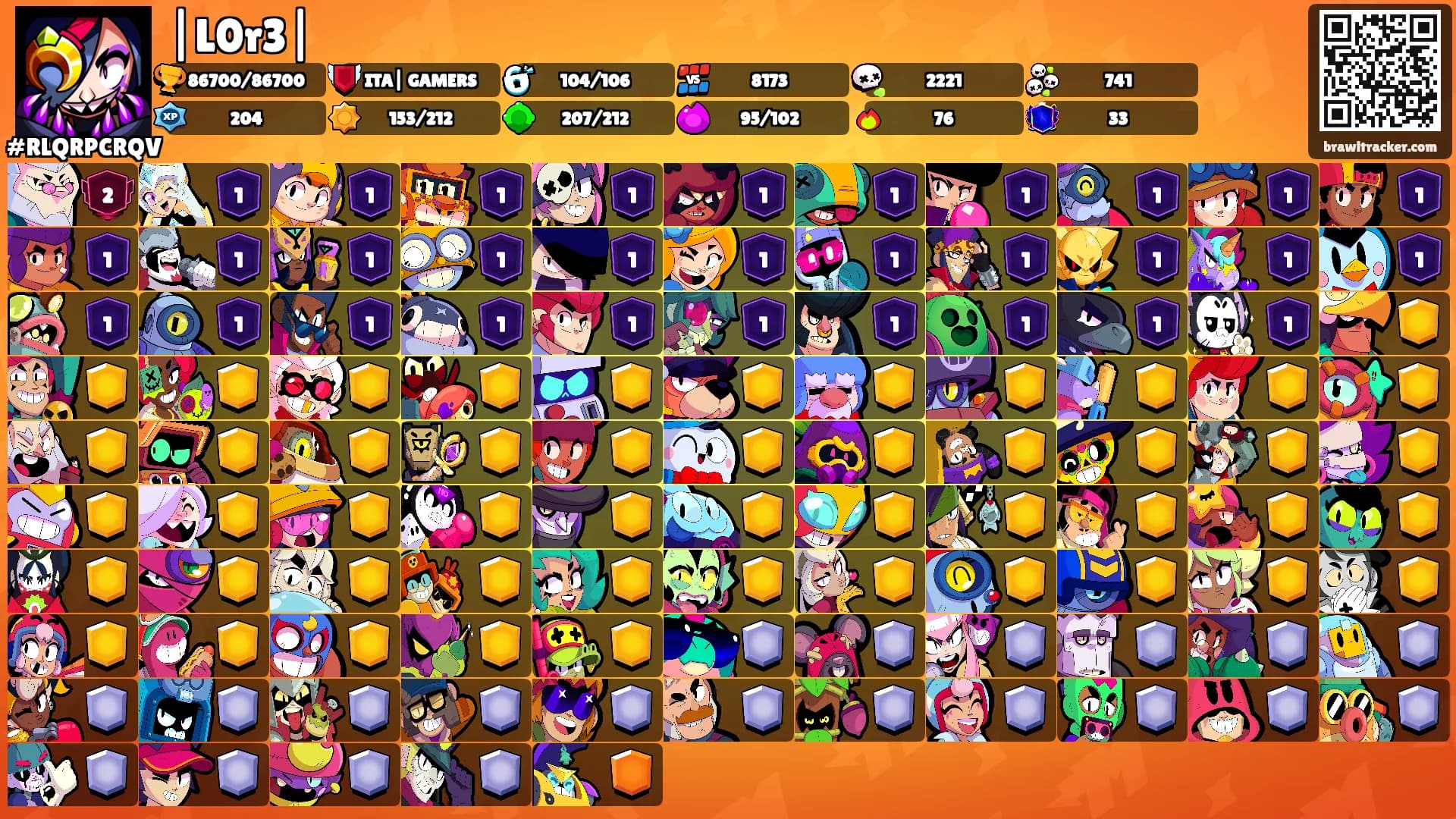 |L0r3|'s Ranks