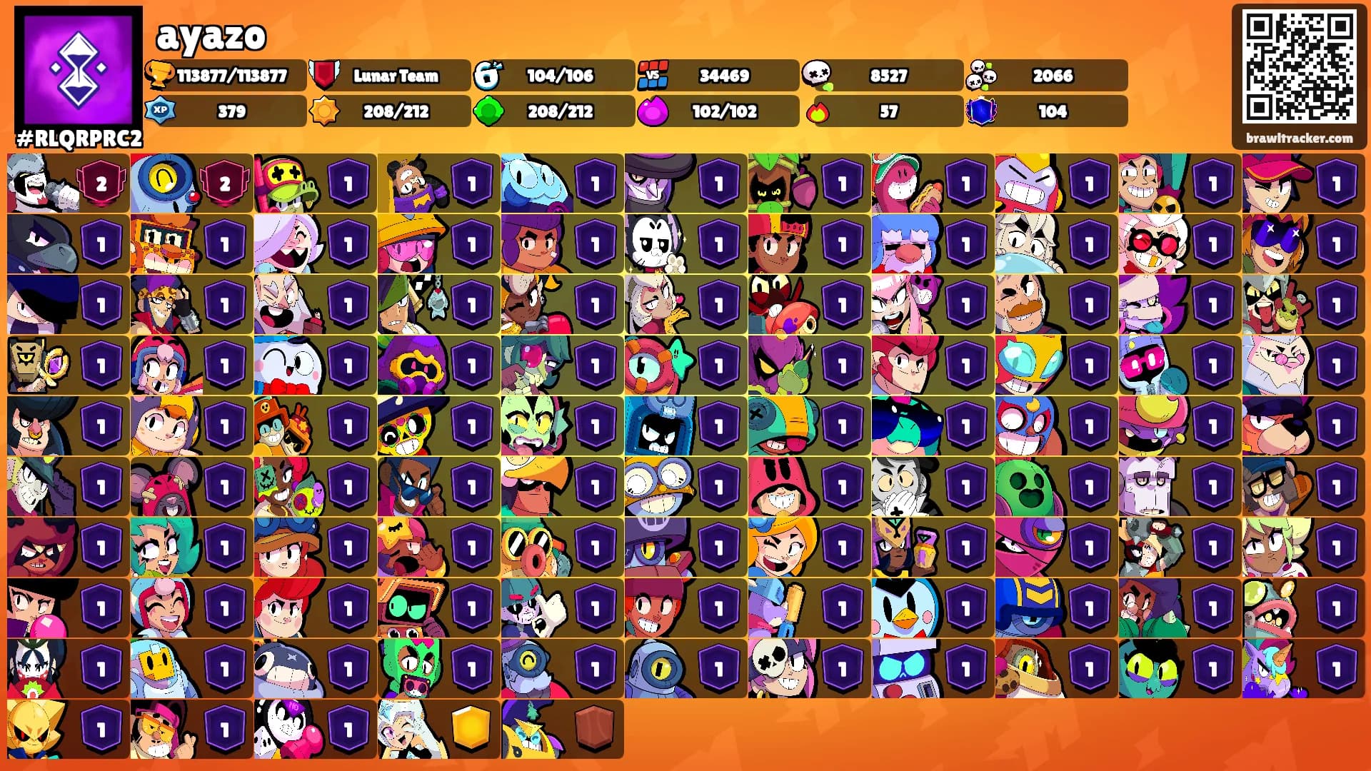 ayazo's Ranks