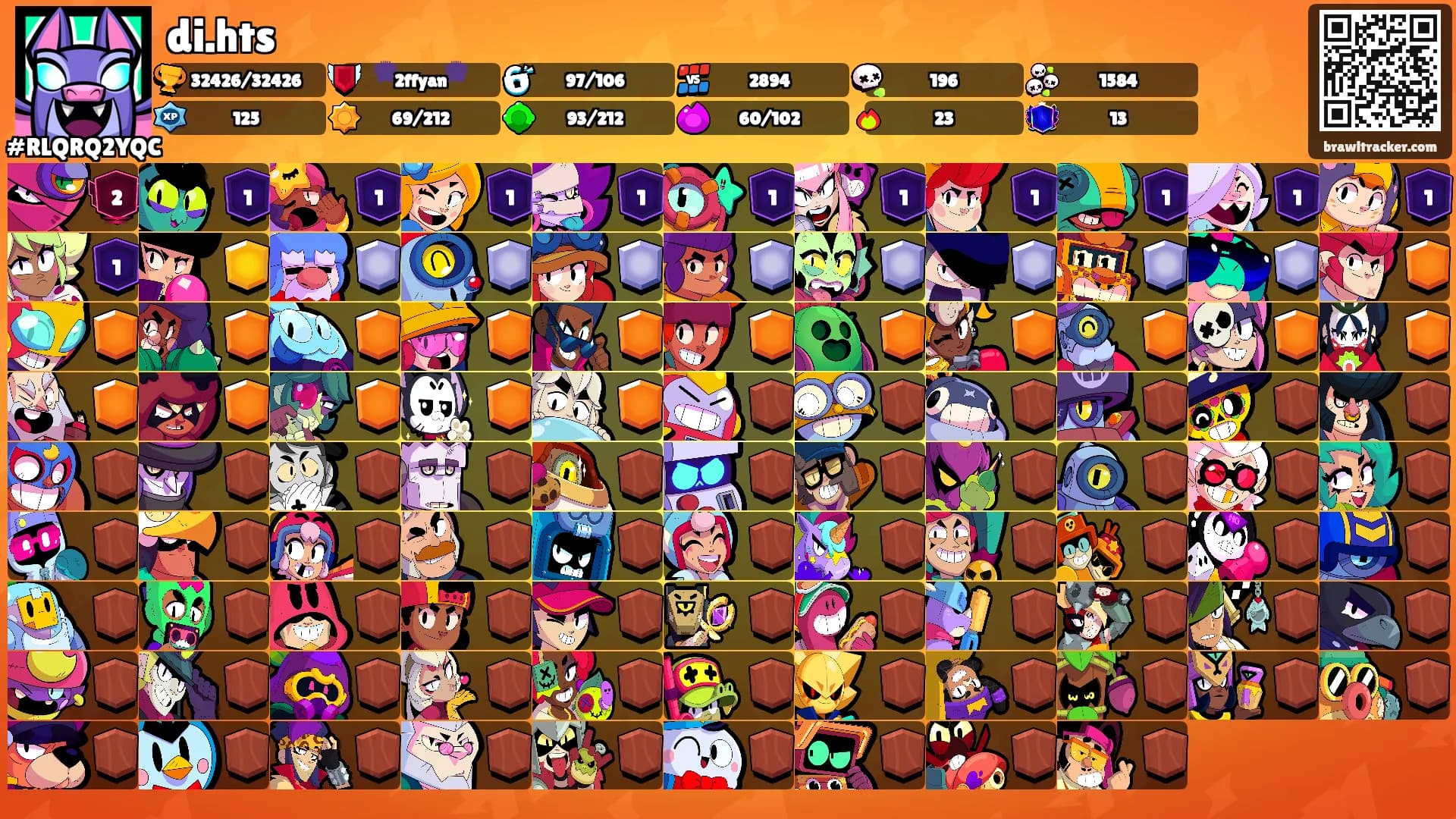 di.hts's Ranks