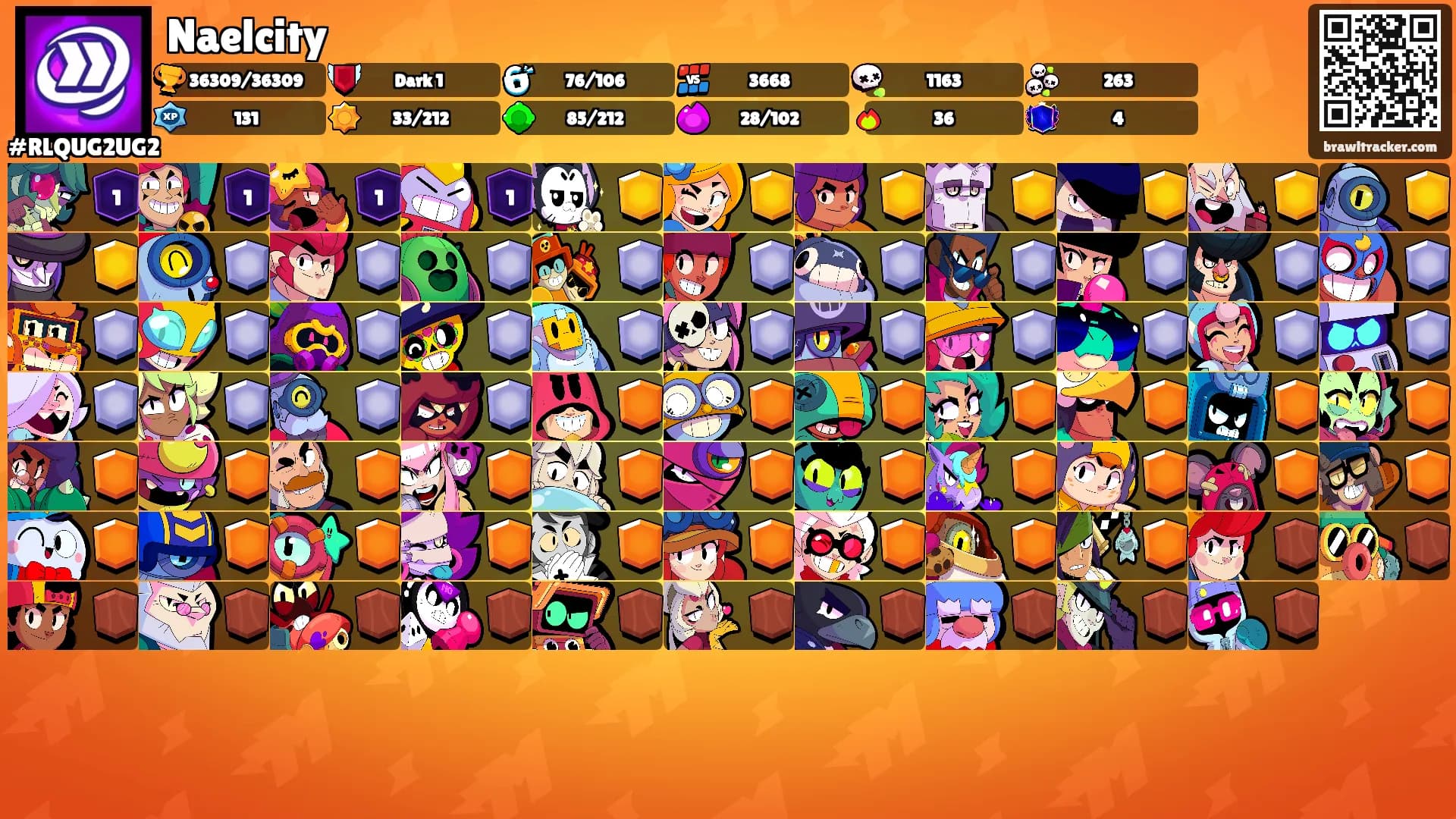 Naelcity's Ranks