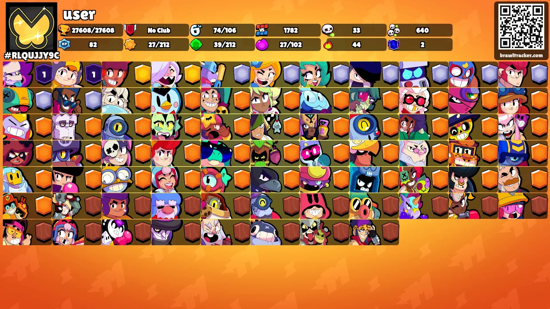 user's Ranks