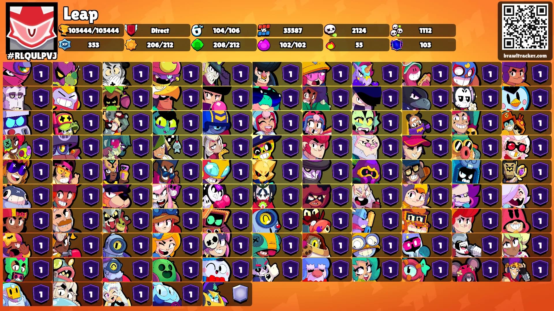 Leap's Ranks