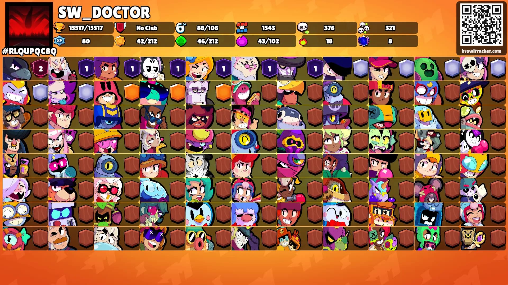 SW_DOCTOR's Ranks
