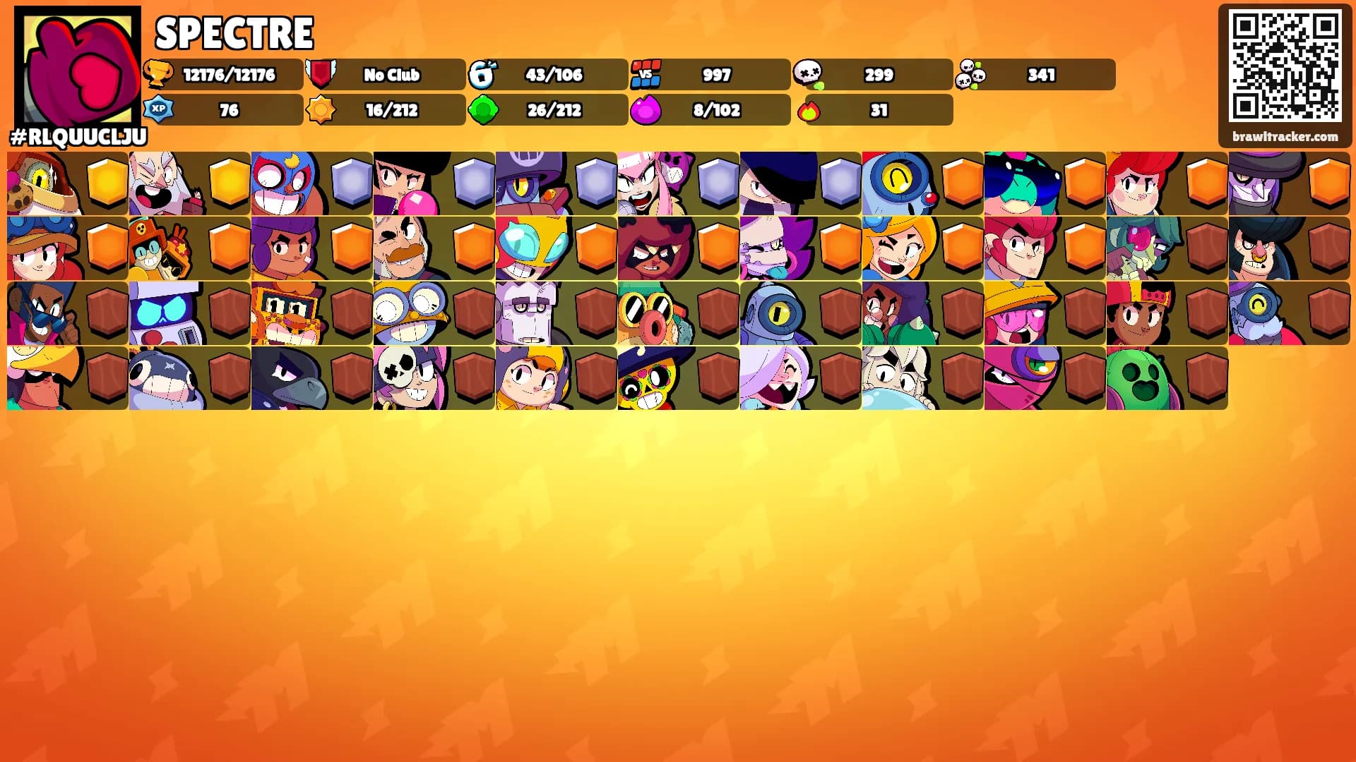 SPECTRE's Ranks