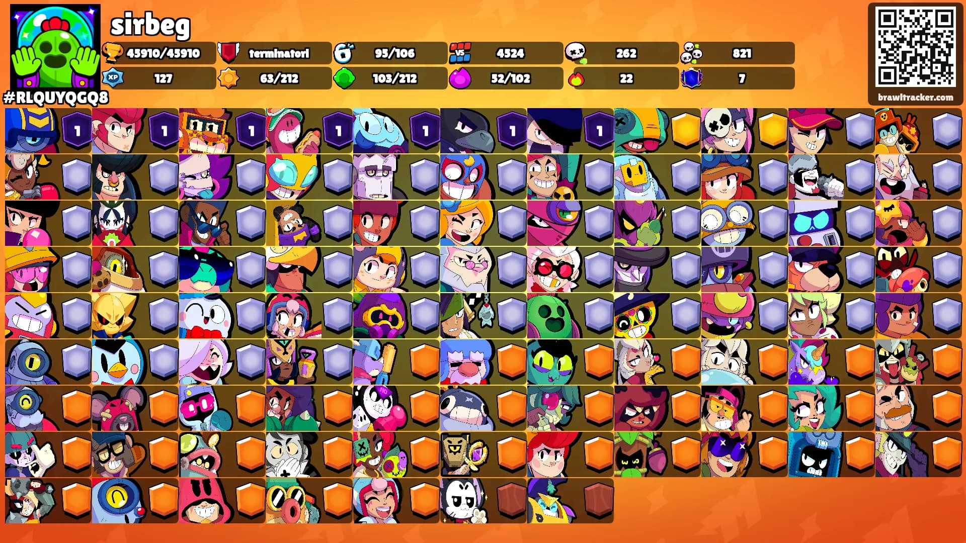 sirbeg's Ranks