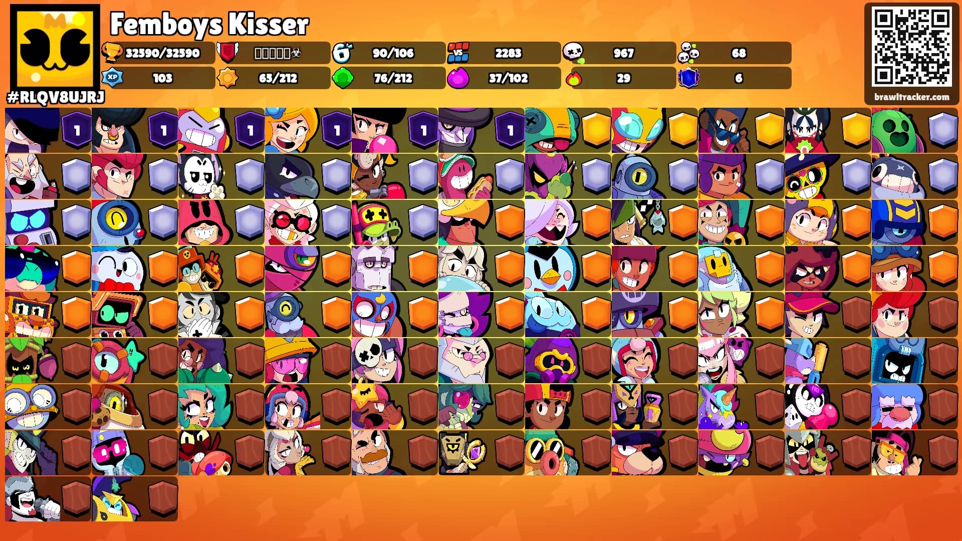 Femboys Kisser's Ranks