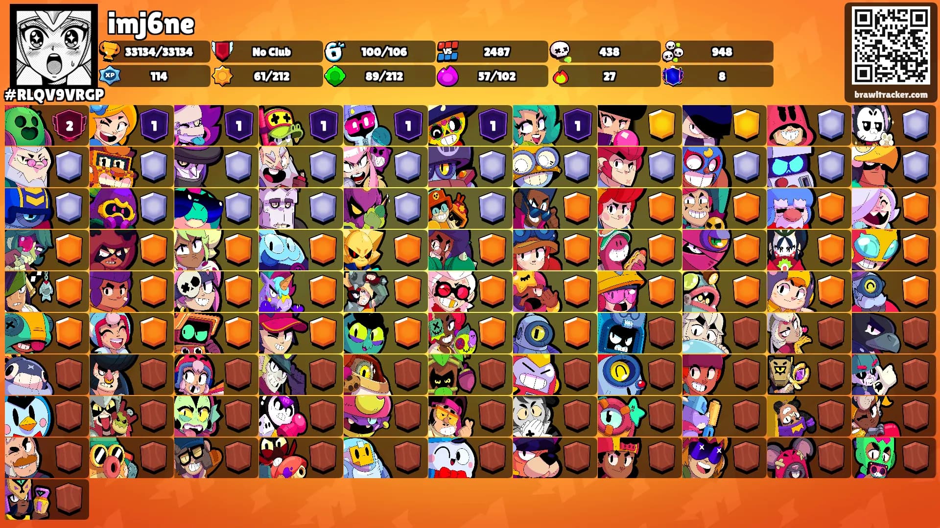 imj6ne's Ranks